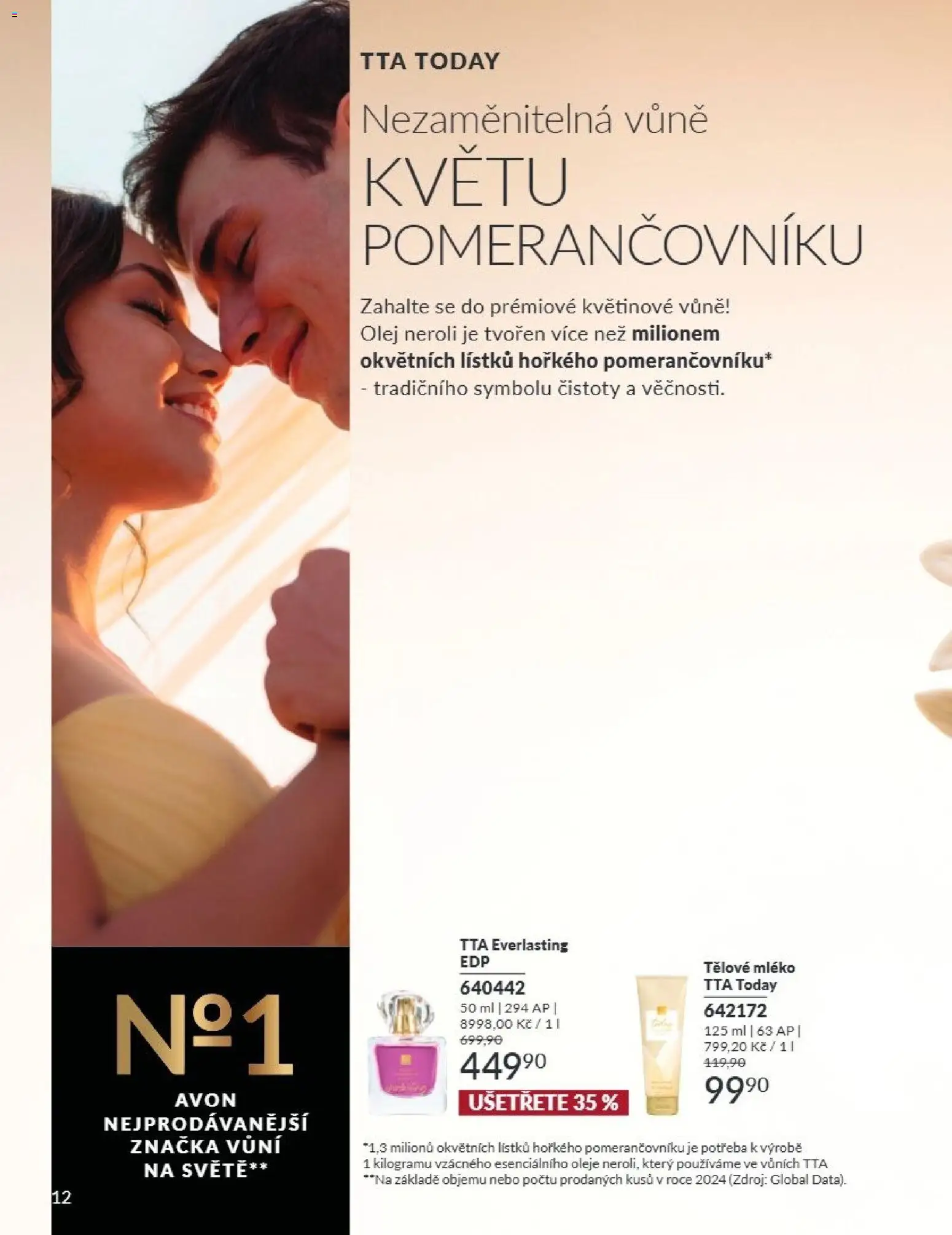 Avon Katalog 09/2026 od 01.09.2026 | Strana: 12 | Produkty: Tělové mléko, Oleje, Mléko, Olej