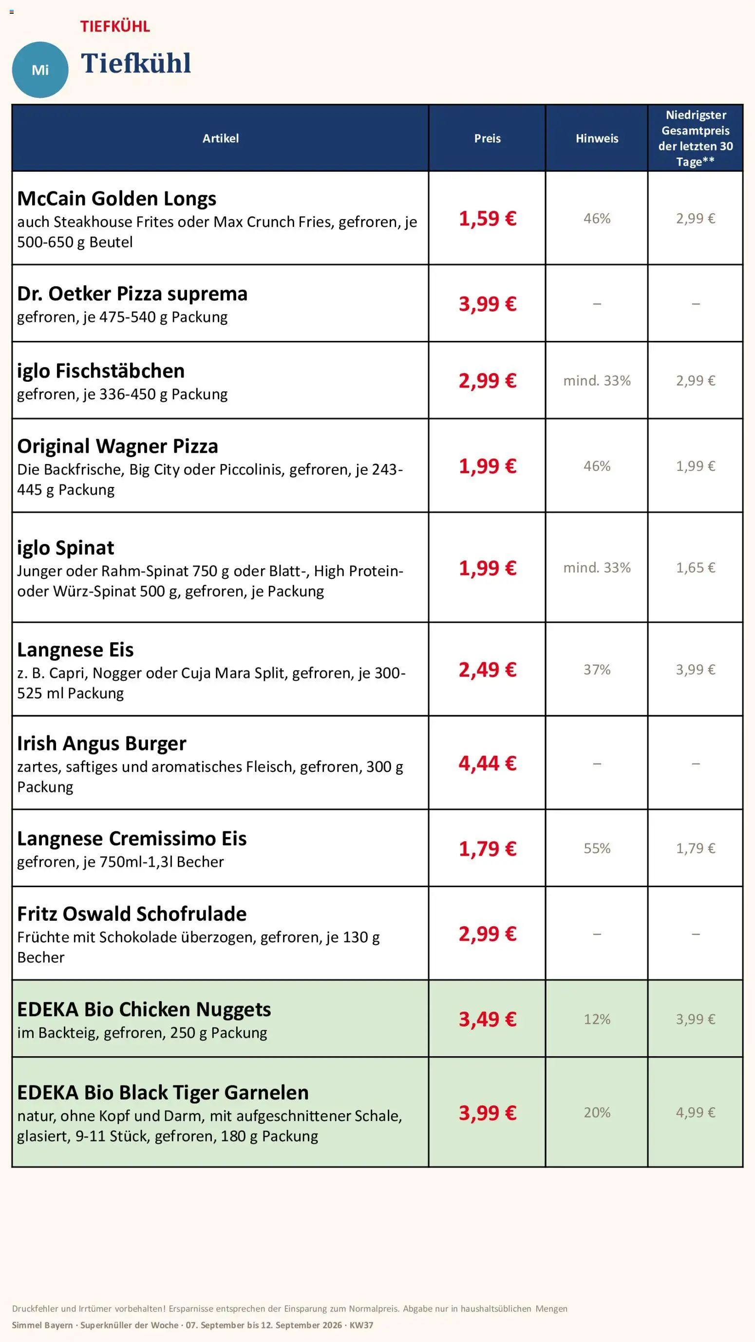 Simmel Bayern – gültig ab 07.09.2026 | Seite: 12 | Produkte: Burger, Garnelen, Tiger garnelen, Eis