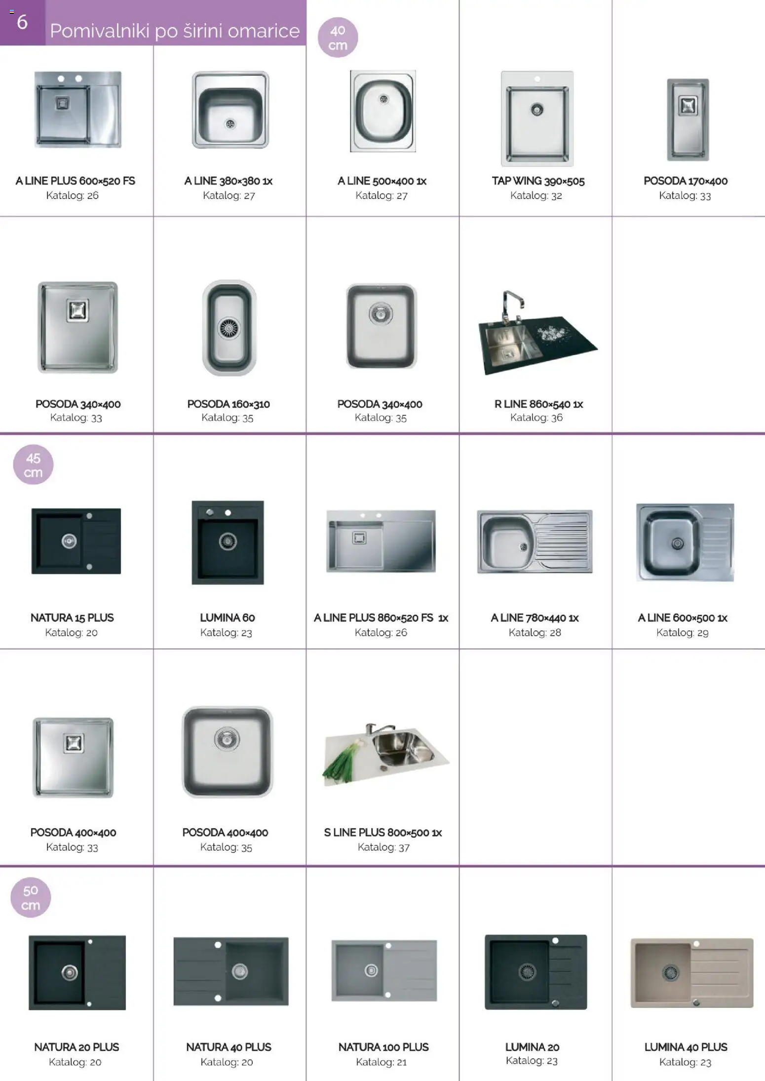 Novi Mömax katalog ponudbe – veljaven od 22.01.2026 | Stran: 6