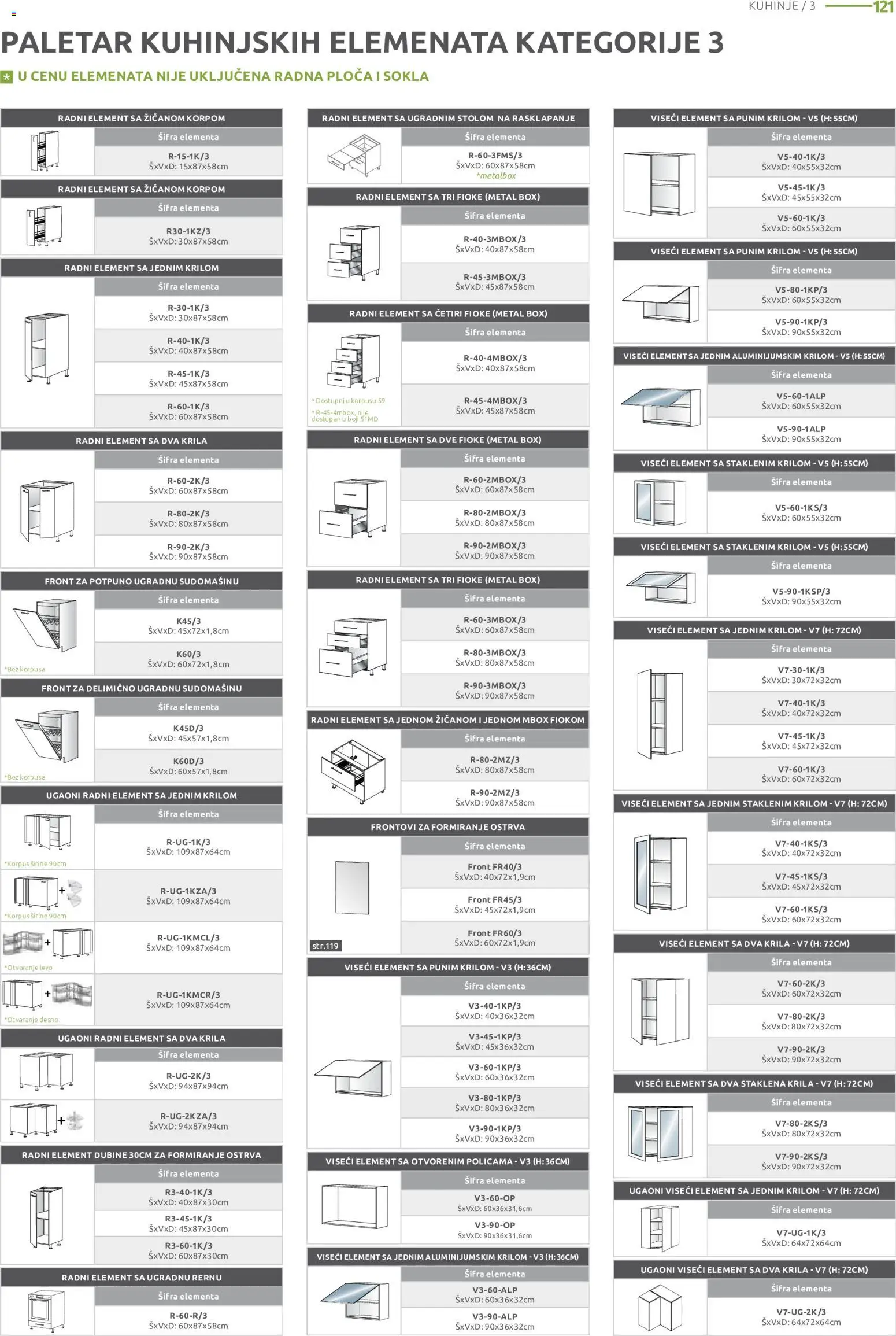 Jela katalog - važi od 09.07.2026 | Strana: 121 | Proizvode: Radna ploča