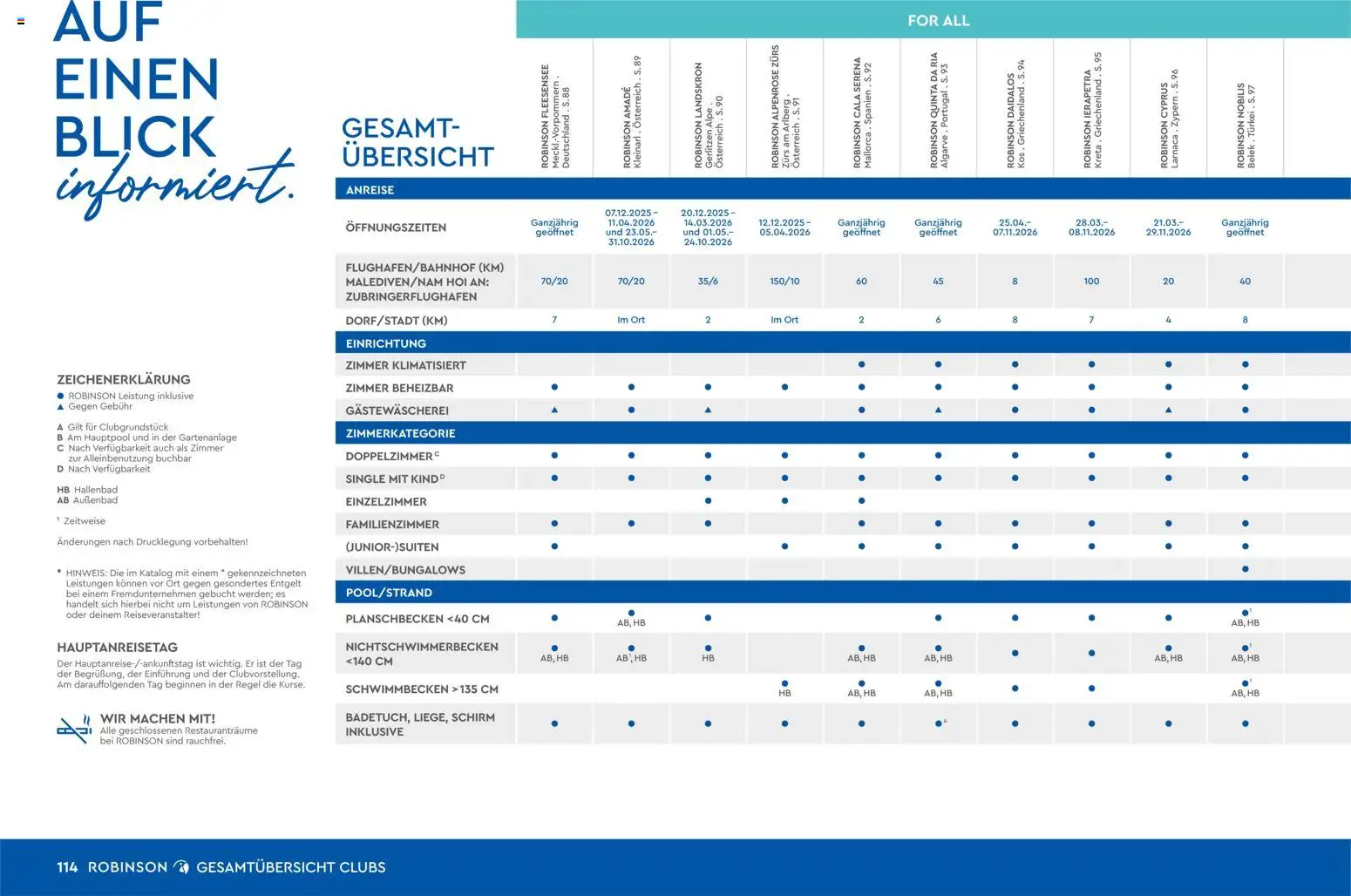 Aida ROBINSON Ganzjahreskatalog 2025/26 – gültig ab 30.10.2025 | Seite: 114