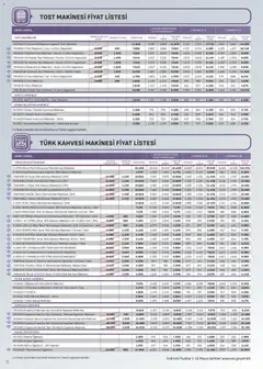 01.05.2026 tarihinden itibaren geçerli olan Arçelik kataloğu önizlemesi | Sayfa: 72