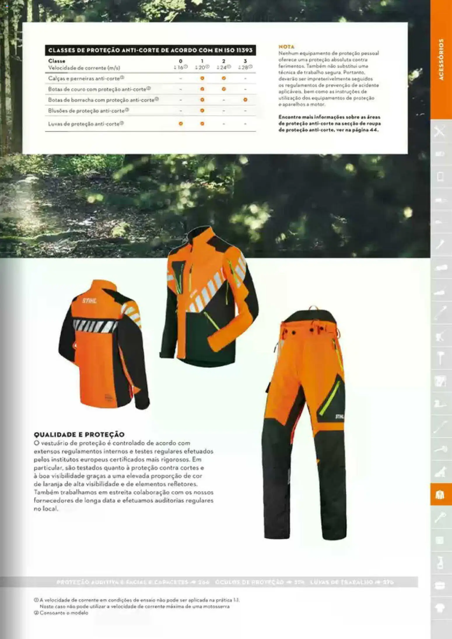 Stihl Catálogo │ válido de 07/09/2026 | Página: 249
