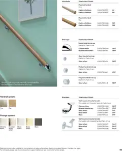 Preview of B&Q - Doors, windows & interiors valid from 25.02.2026 | Page: 83