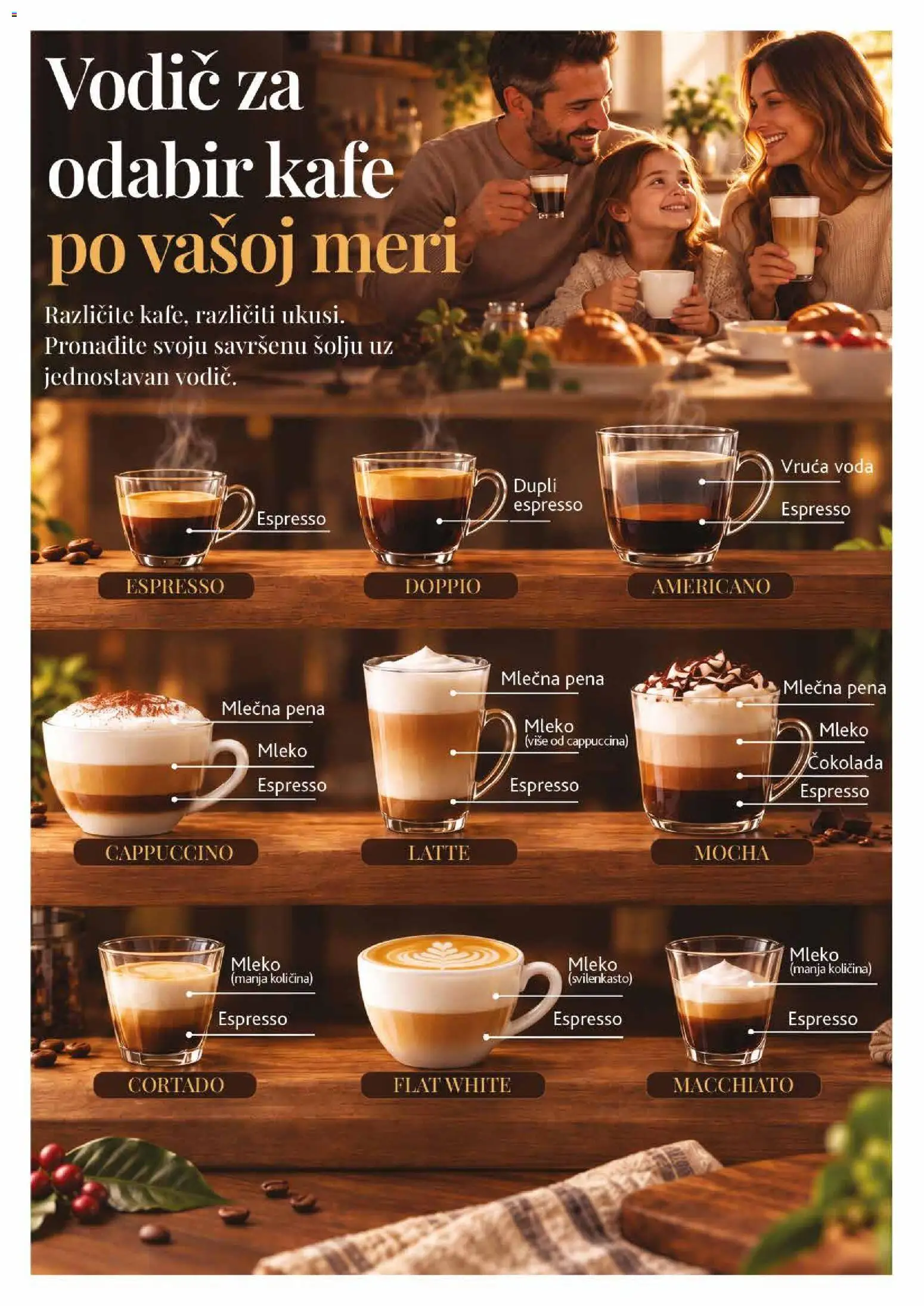 Idea katalog - važi od 26.10.2026 | Strana: 12 | Proizvode: Pena, Voda, Mleko