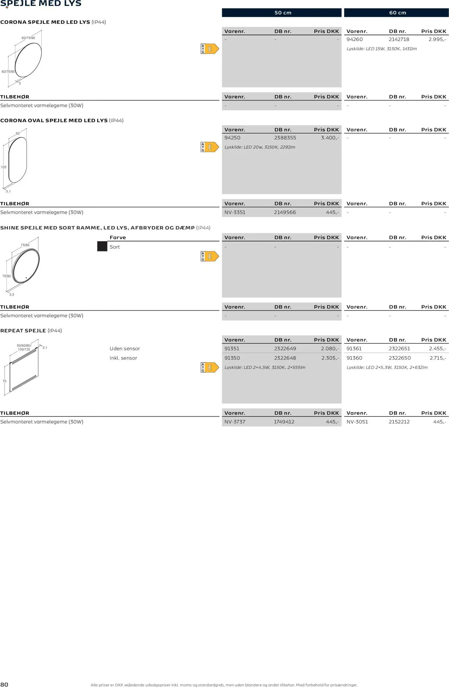 Bauhaus tilbudsavis – gyldig fra 01.01.2026 | Side: 80 | Produkter: Stikkontakt, Stik, USB
