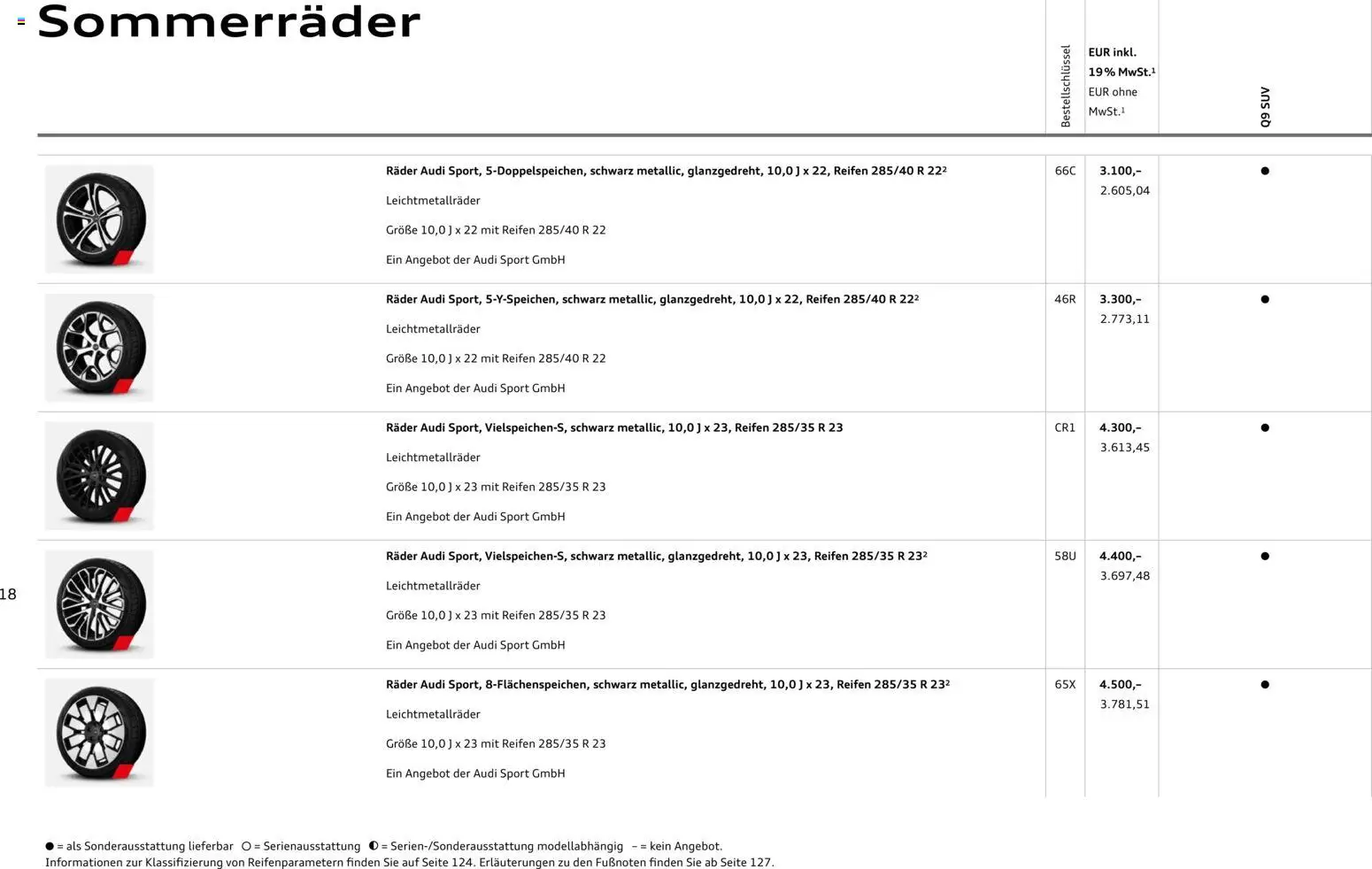 Audi Q9 – gültig ab 30.07.2026 | Seite: 18