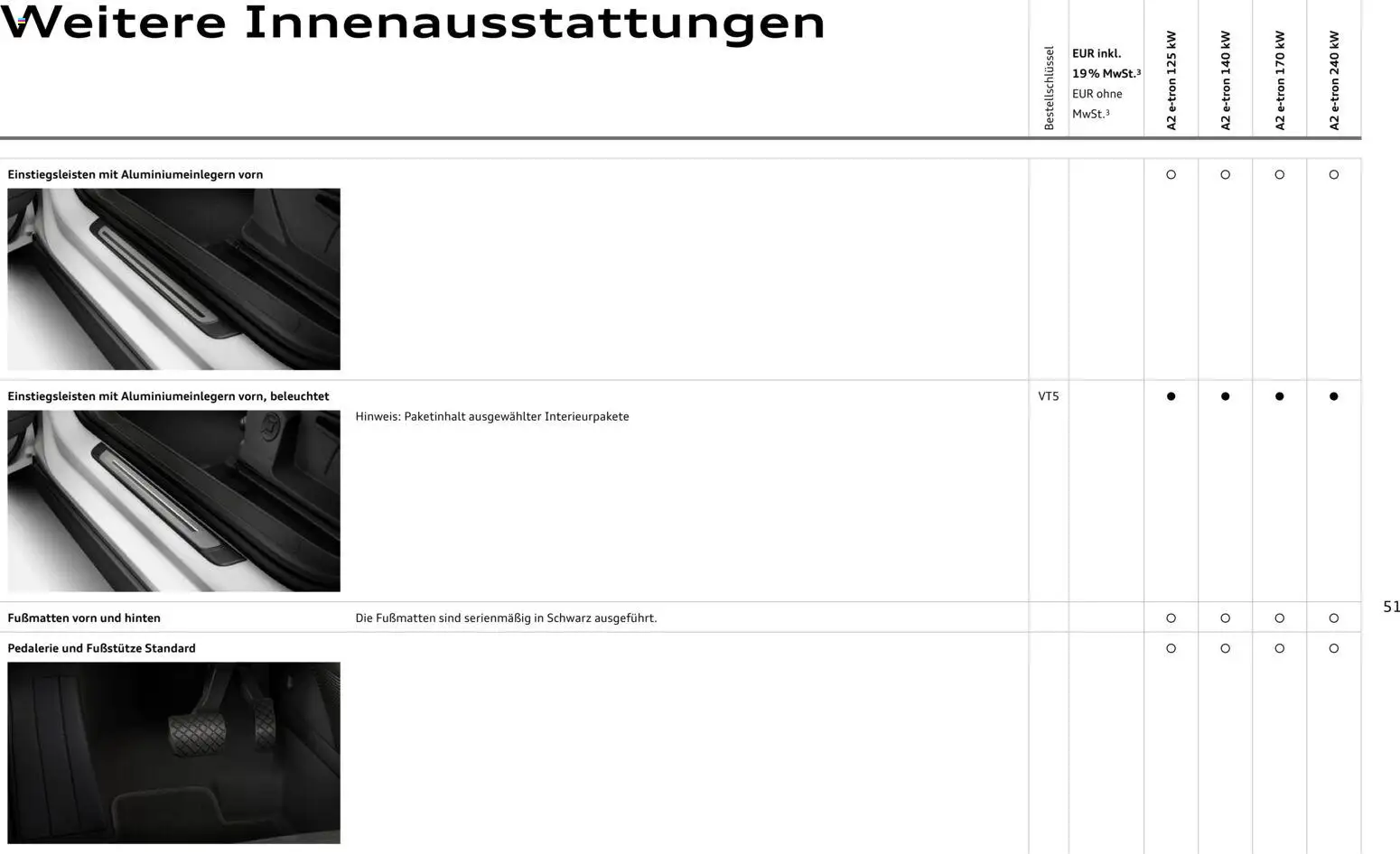 Audi A2 e-tron – gültig ab 10.09.2026 | Seite: 51