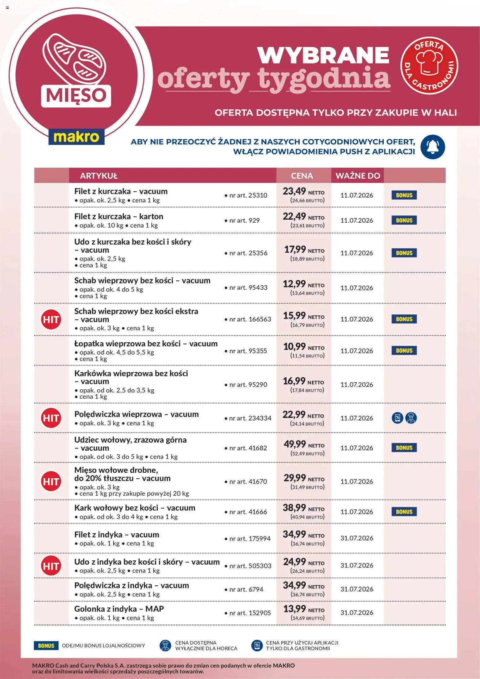 Makro gazetka - Wybrane oferty tygodnia od 06.07.2026 | Strona: 1 | Produkty: Schab, Karkówka wieprzowa, Schab wieprzowy, Filet z kurczaka