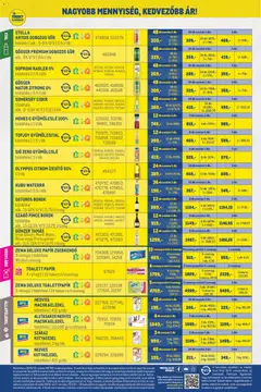 Metro Nagy Ajánlatok Kiskereskedőknek 2026/10 - amely érvényes a következő dátumtól: 2026.10.01. | Oldal: 16