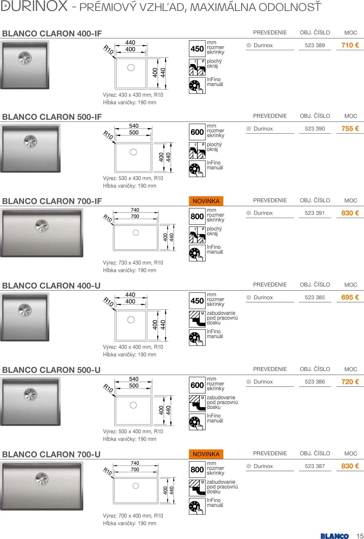 Nové Blanco akcie – leták je platný od 01.02.2026 | Strana: 15