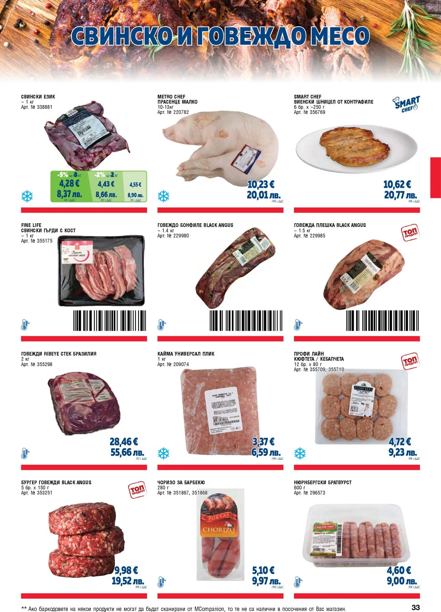 {H1} | Страница: 33 | Продукти: Свинско, Кюфтета, Шницел, Кайма
