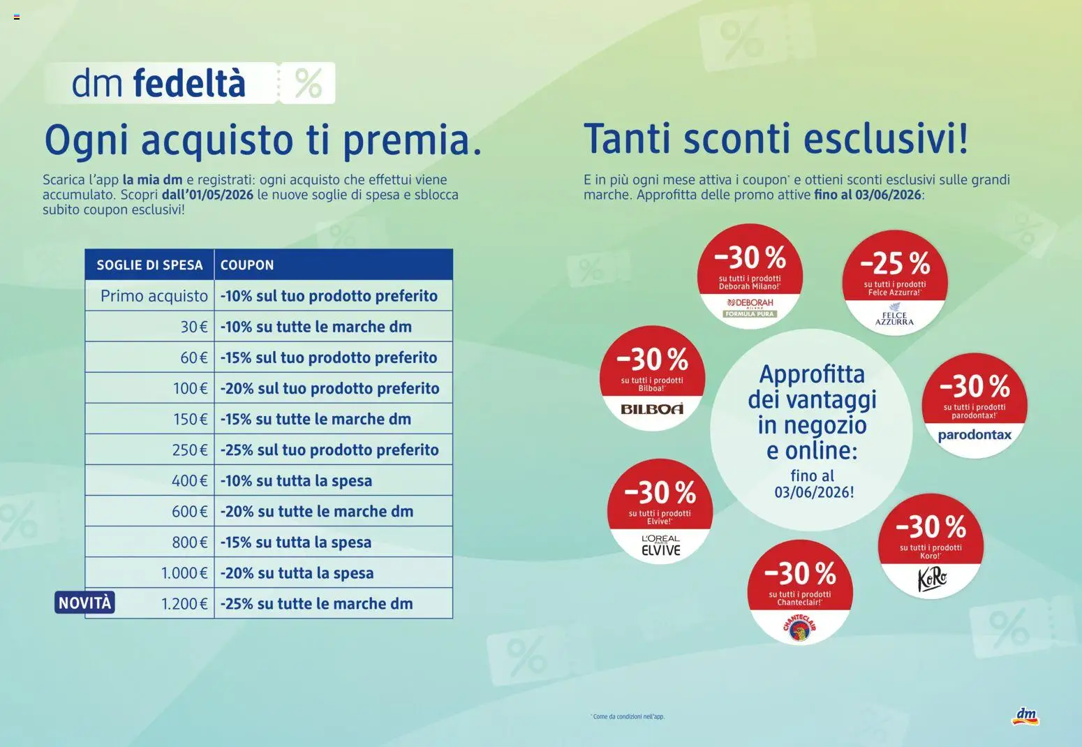 Volantino dm drogerie markt del 21.05.2026 | Pagina: 3