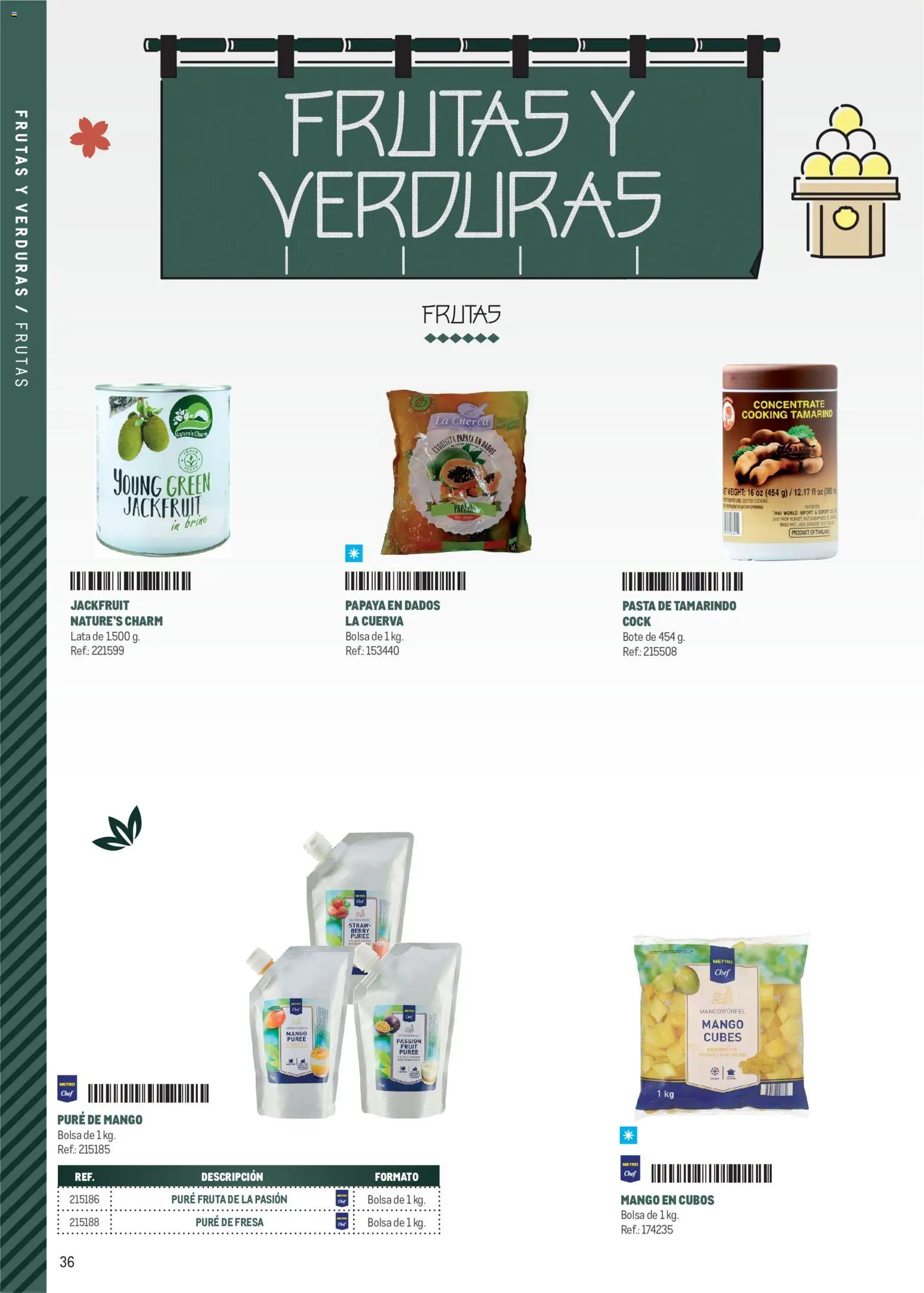 Makro Cocina Fusión Asiática Canarias II │ válido desde el 11.05.2026 | Página: 36 | Productos: Pasta, Bolsa, Ρούτερ