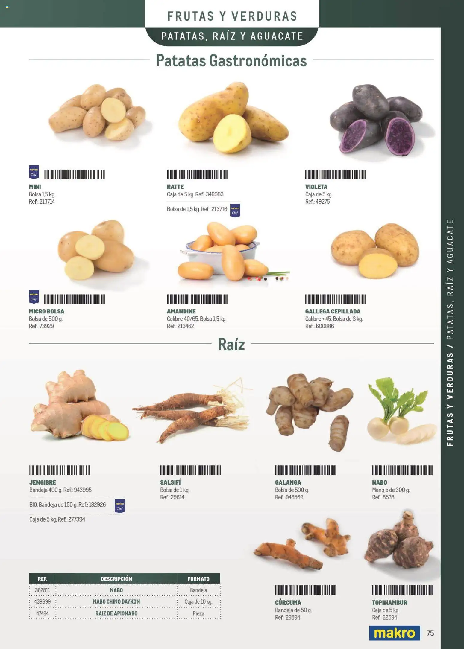 Makro Especial Carta y Menú │ válido desde el 06/07/2026 | Página: 75 | Productos: Bolsa, Bandeja, Caja