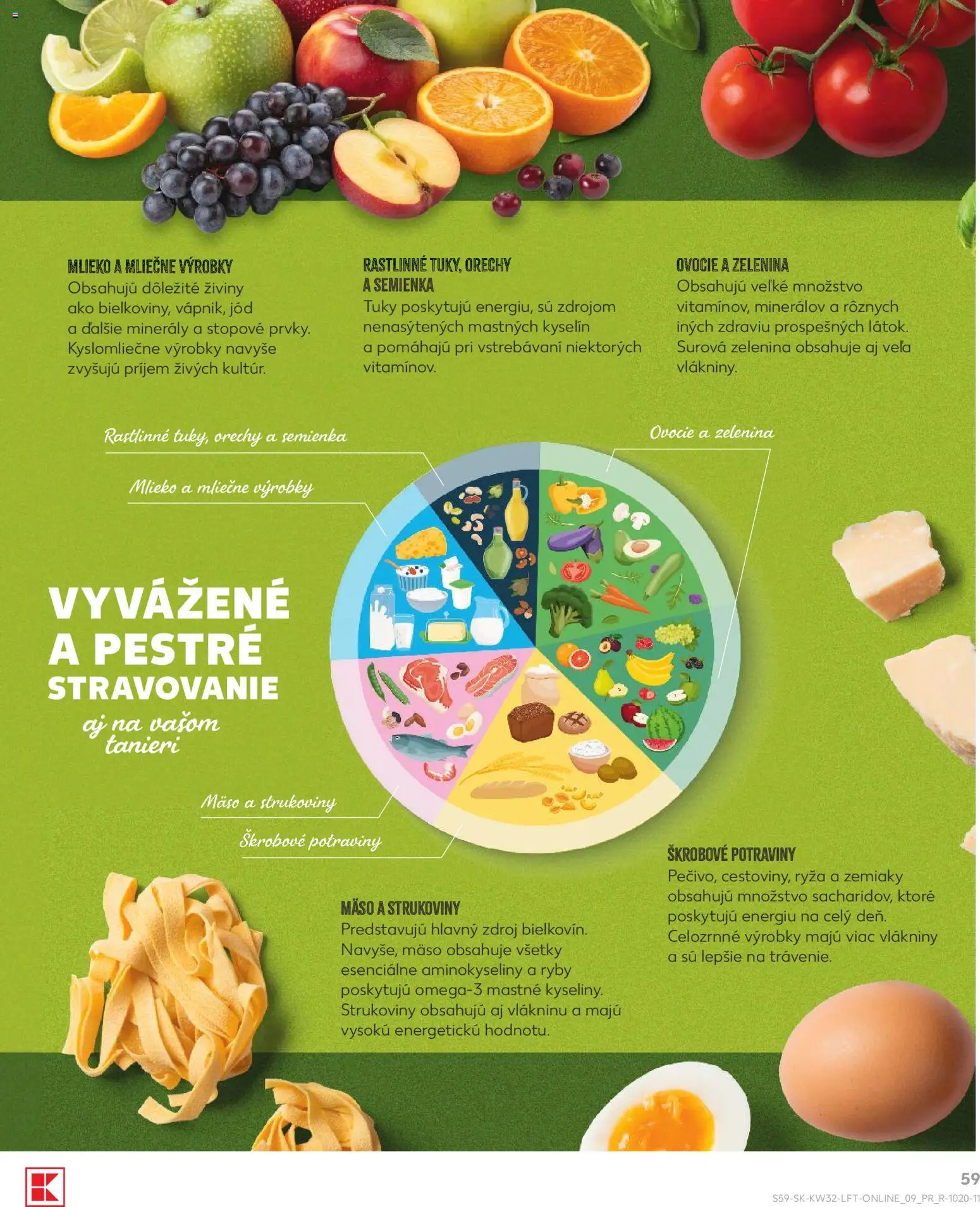 Nové Kaufland akcie – leták je platný od 06.08.2026 | Strana: 59 | Produkty: Ryža, Ryby, Zemiaky, Ovocie