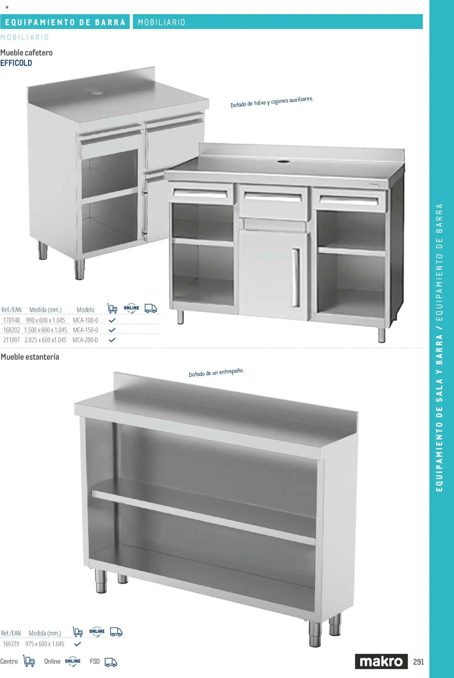 Makro catálogo │ válido desde el 19/06/2024 | Página: 291 | Productos: Estantería