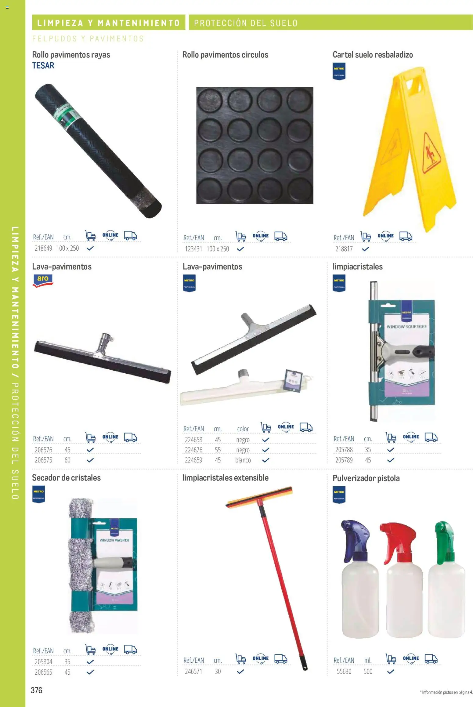Makro catálogo │ válido desde el 19/06/2024 | Página: 376 | Productos: Limpiacristales