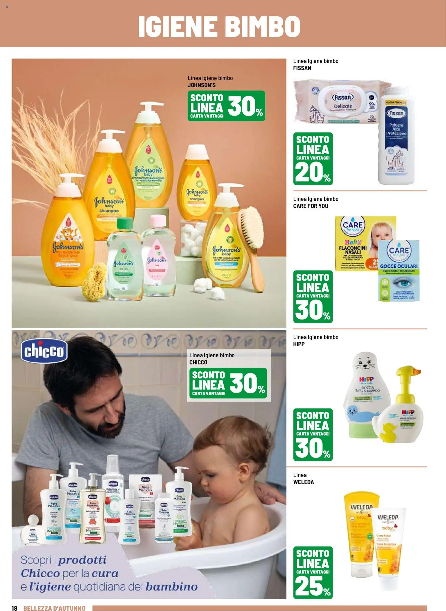 Volantino Iper del 21/09/2026 | Pagina: 18 | Prodotti: Shampoo, Doccia