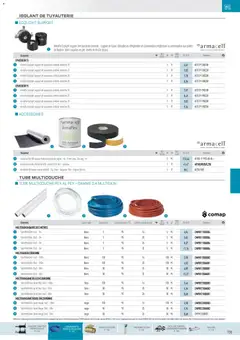 Rexel - Prévisualisation de Rexel  Chauffage Hydraulique, PAC Air-Eau, Plomberie et Sanitaire valide à partir de 01/12/2025 | Page: 80 | Produits: Climatisation, Pinceau, Ruban isolant, Thé