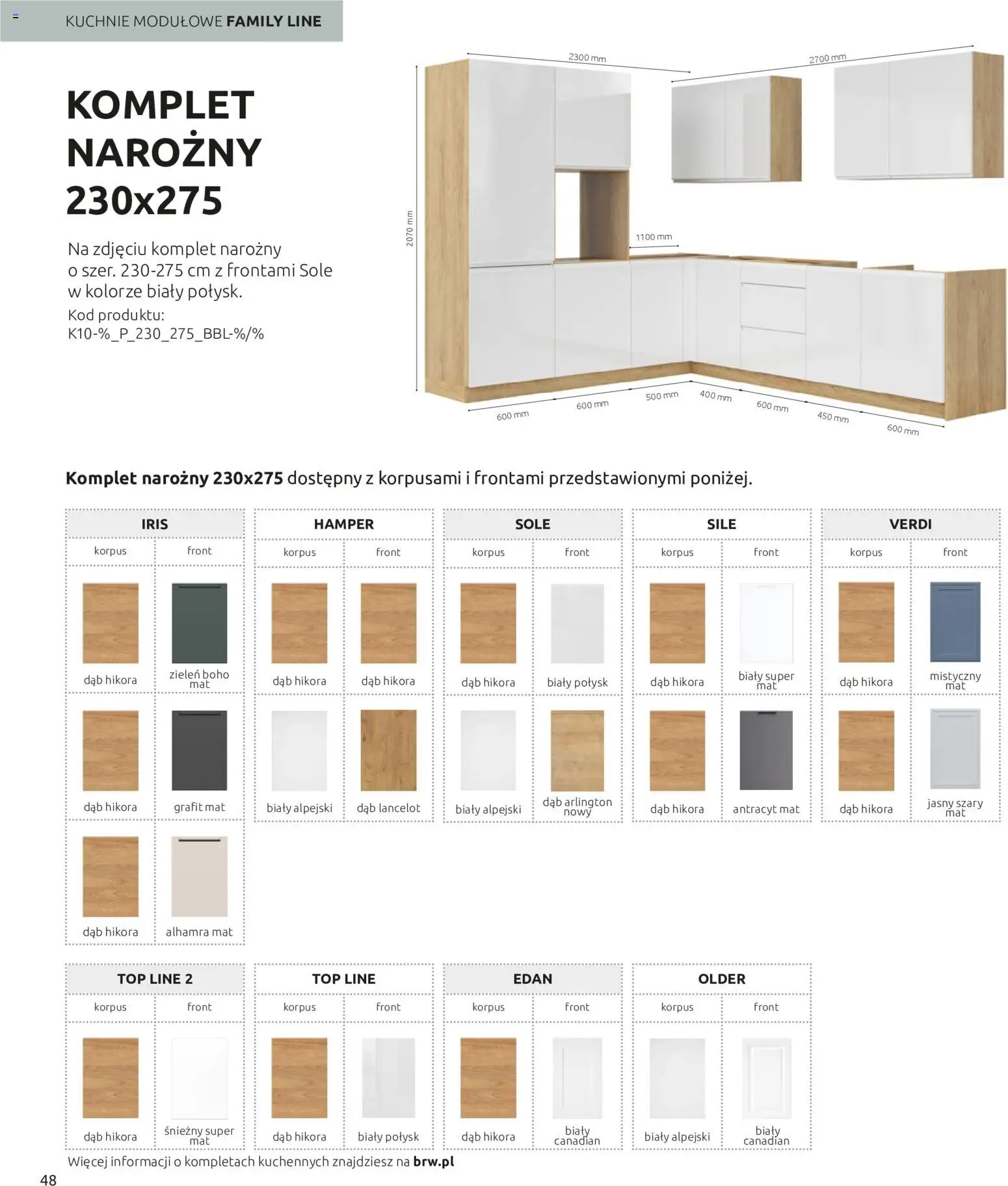 Black Red White promocje - Kuchnia od 01.06.2025 | Strona: 48 | Produkty: Top