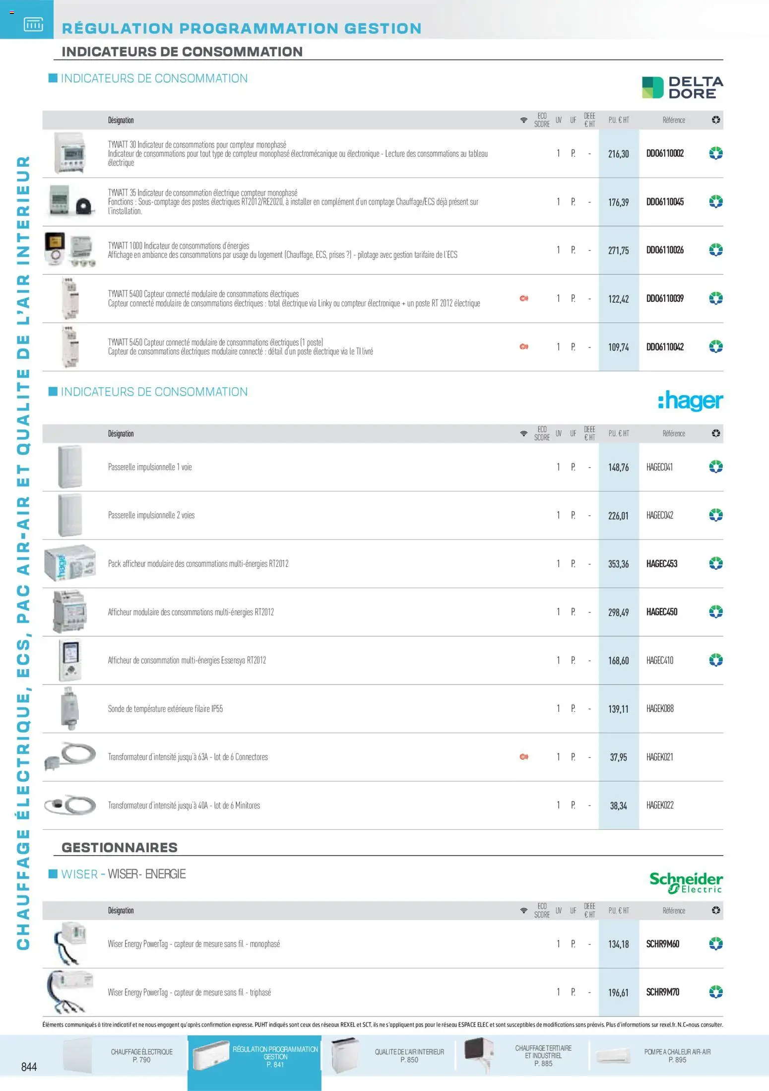 {H1} | Page: 56 | Produits: Tableau, Prises, Livre