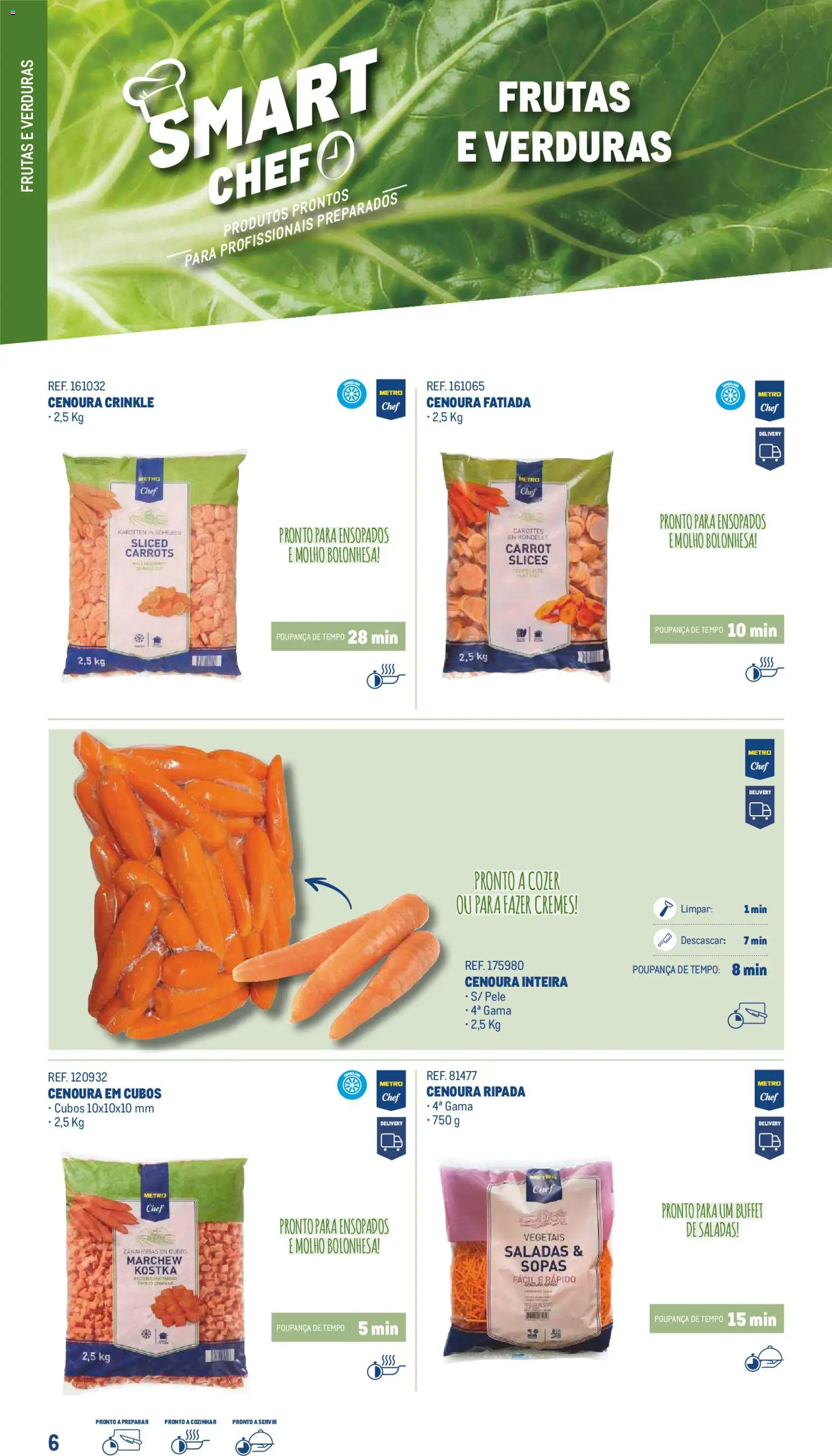 Makro Especial Smart Chef │ válido de 24/07/2026 | Página: 6 | Produtos: Saladas, Cenoura