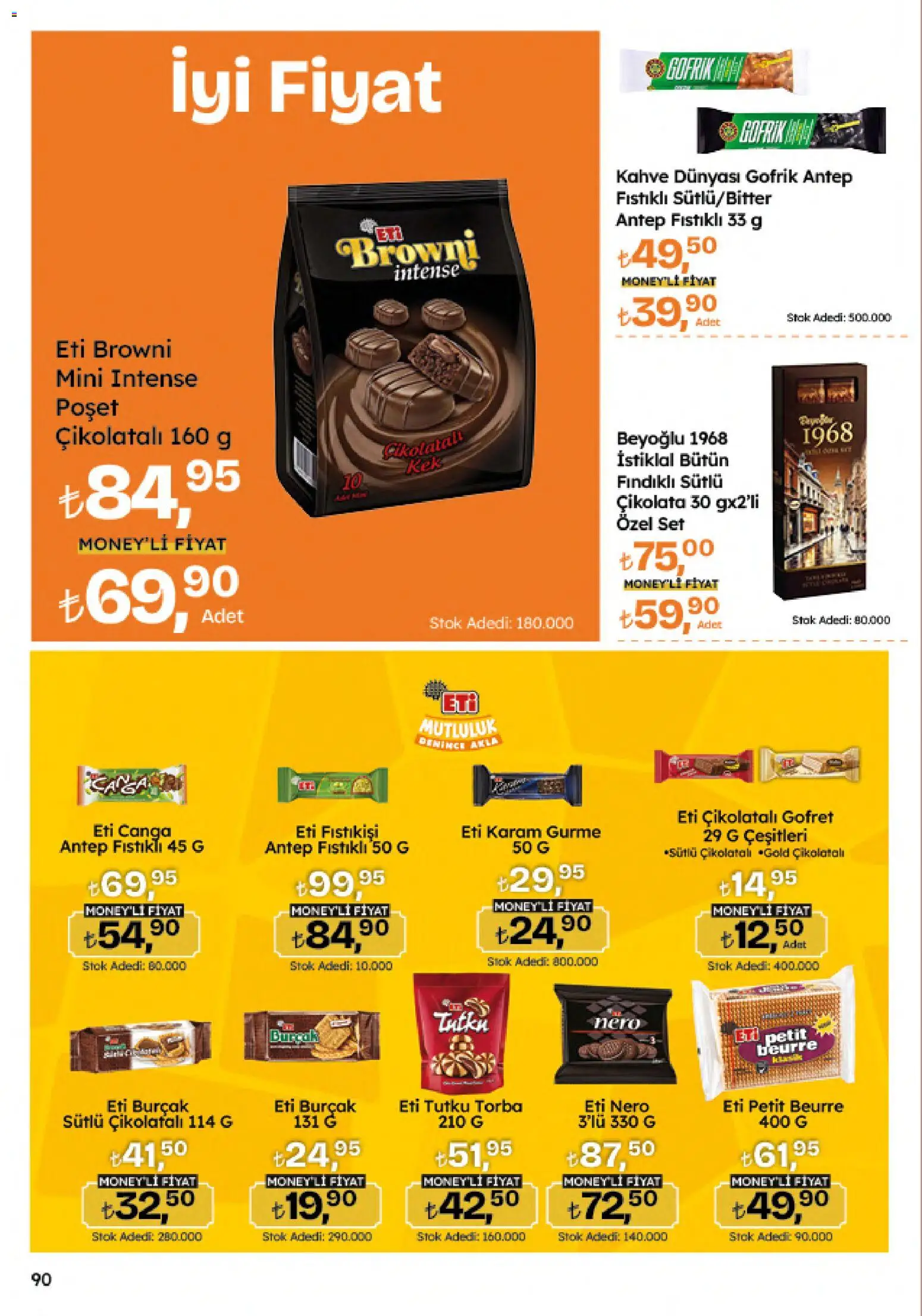 Migros Katalog - Migroskop - 04.06.2026 tarihinden itibaren geçerlidir | Sayfa: 90 | Ürünler: Gofret, Çikolatalı gofret, Kahve, Çikolata