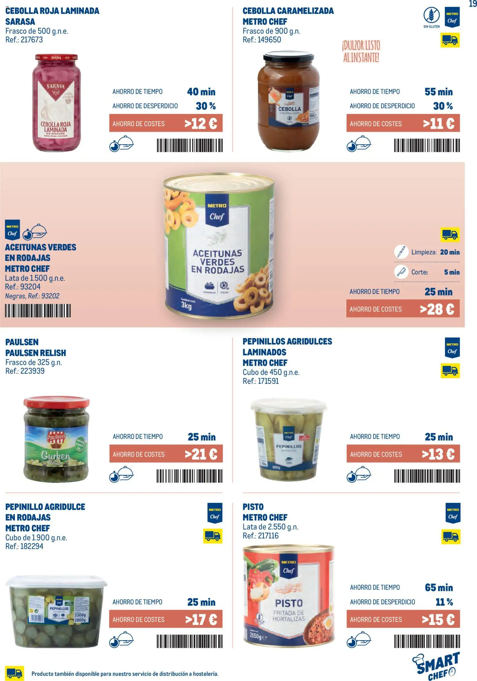 Makro Smart Chef Canarias │ válido desde el 01.06.2026 | Página: 19