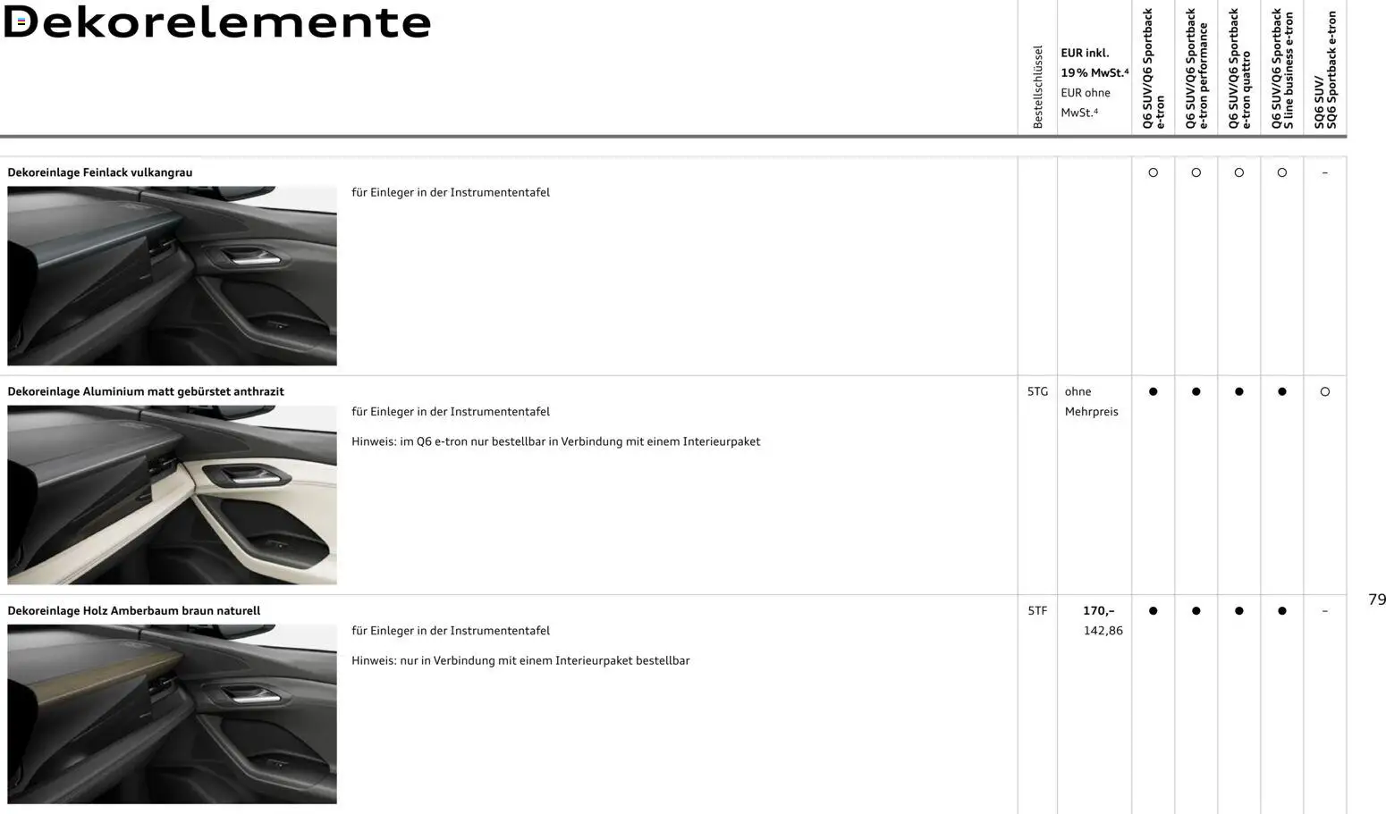 Audi Prospekt – gültig ab 23.06.2026 | Seite: 79