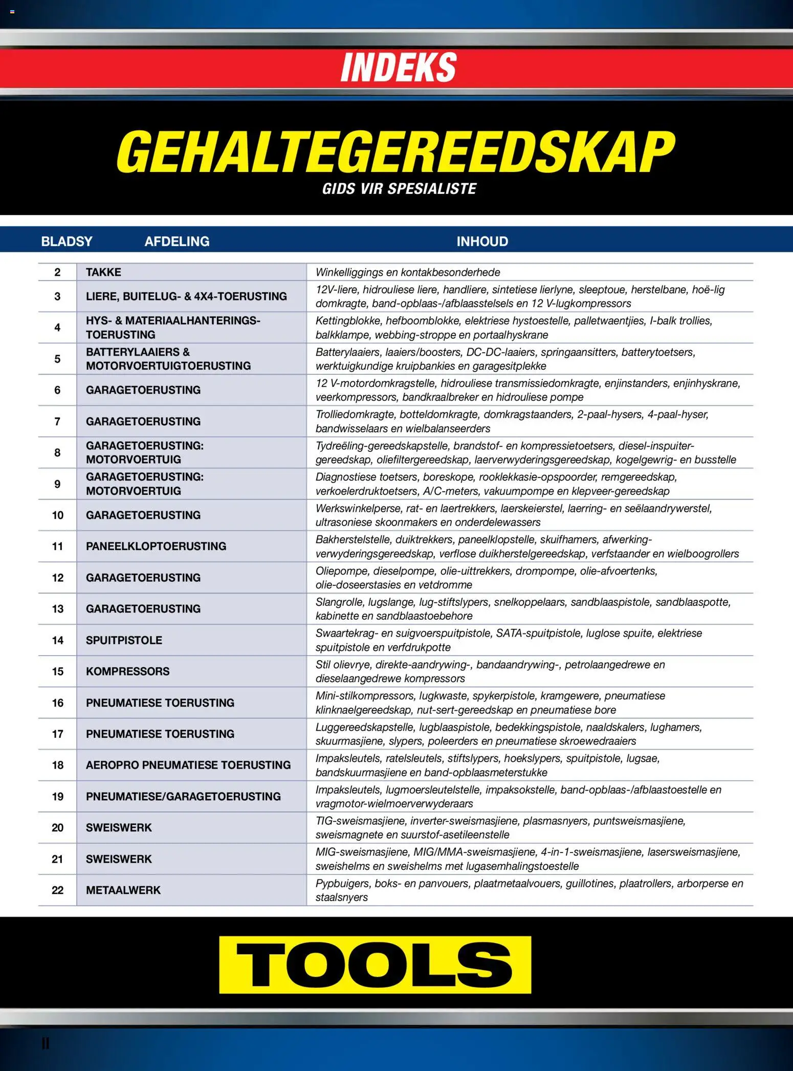 New Adendorff catalogue – valid from 01/09/2026 | Page: 2