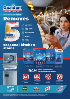 Preview of Booker Wholesale - Winter Catering News 2026 valid from 07.01.2026 | Page: 47 | Products: Kitchen, Detergent, Milk, Orange