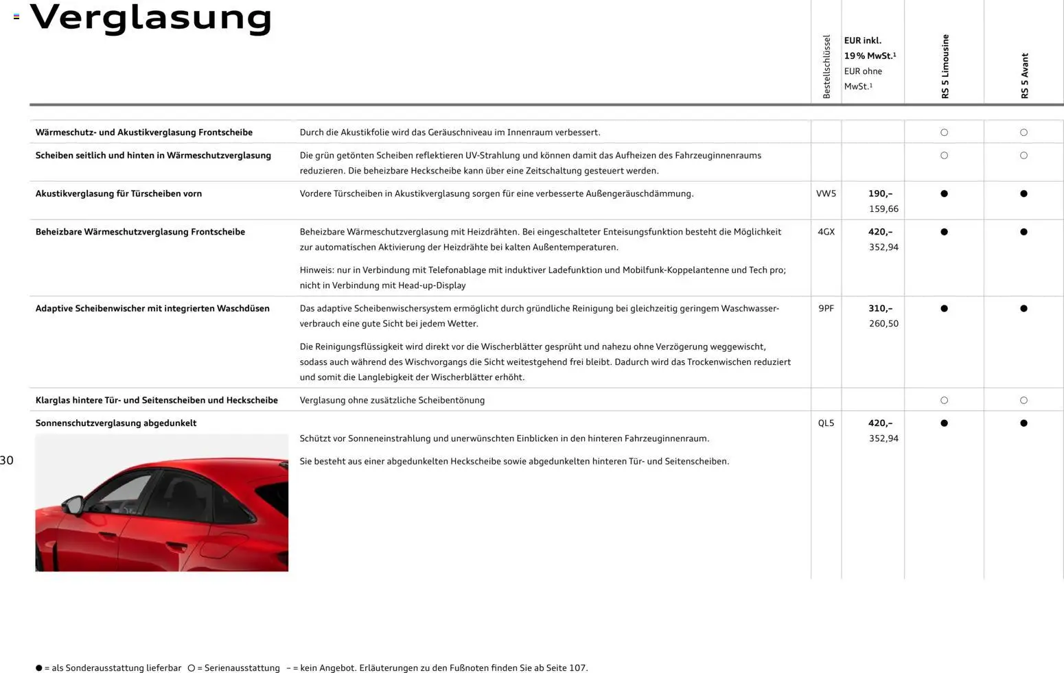 Audi RS 5 Limousine / RS 5 Avant – gültig ab 01.04.2026 | Seite: 30 | Produkte: Tür