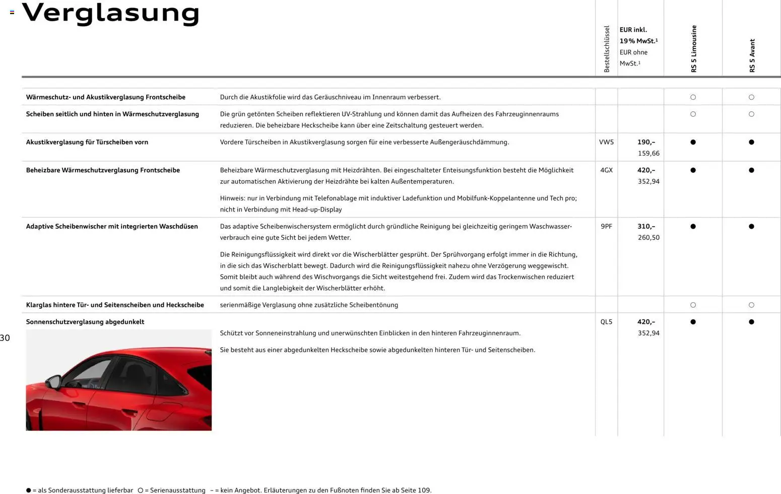 Audi RS 5 Limousine / RS 5 Avant – gültig ab 01.04.2026 | Seite: 30 | Produkte: Tür
