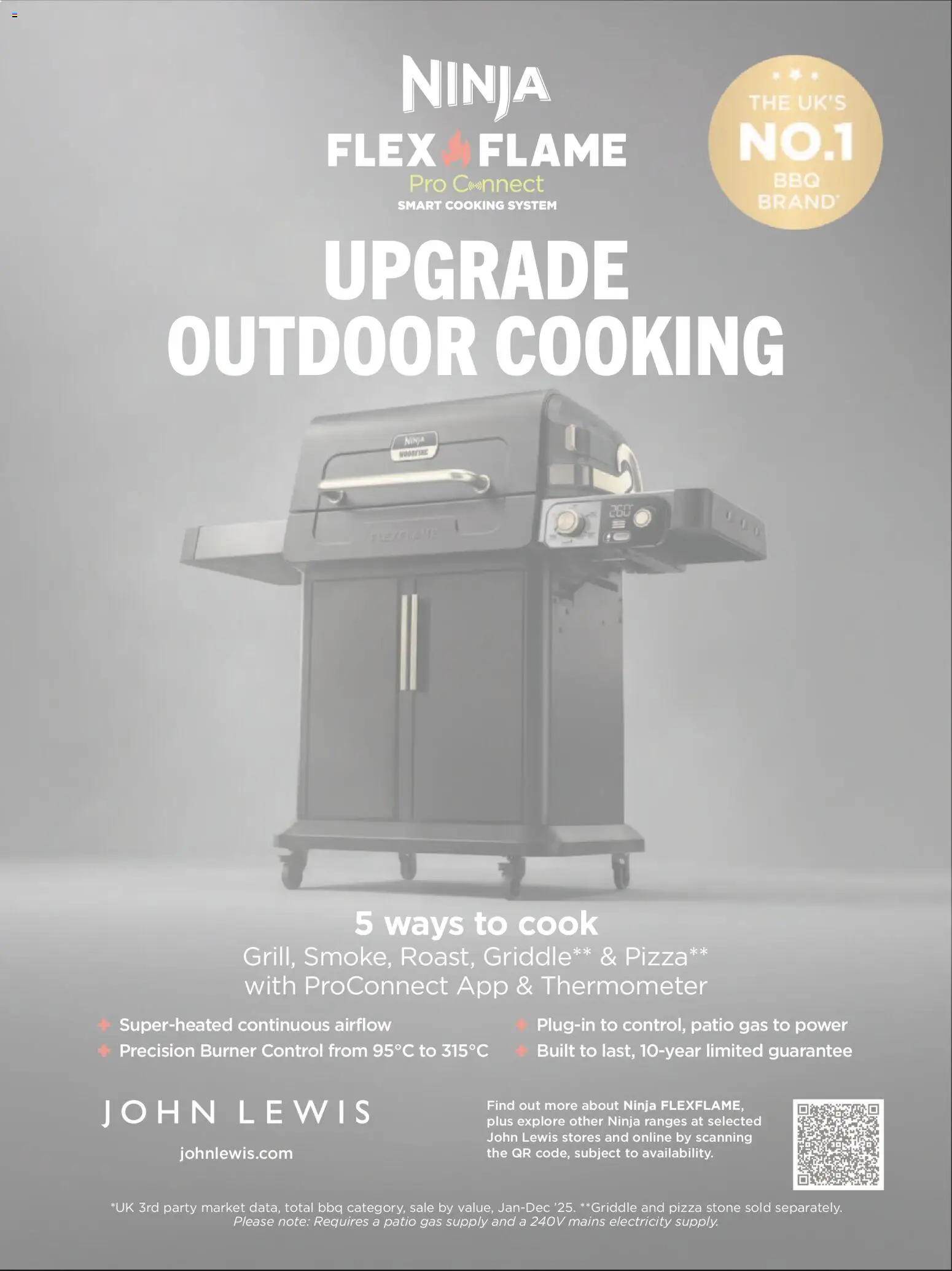 {H1} | Page: 54 | Products: Pizza, Thermometer