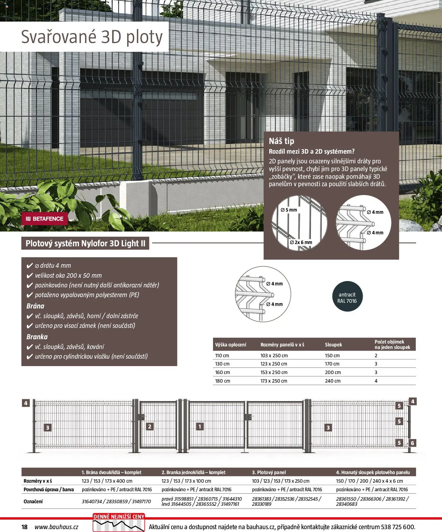 Bauhaus katalog Ploty a zahradní domky od 11.03.2026 | Strana: 18