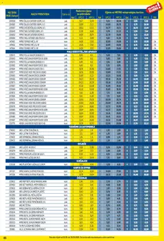 Metro Profi cijena - Pregled kataloga iz trgovine Metro, vrijedi od 01.09.2026 | Stranica: 85 | Proizvodi: Četka, Voda, Vješalice, Šalica
