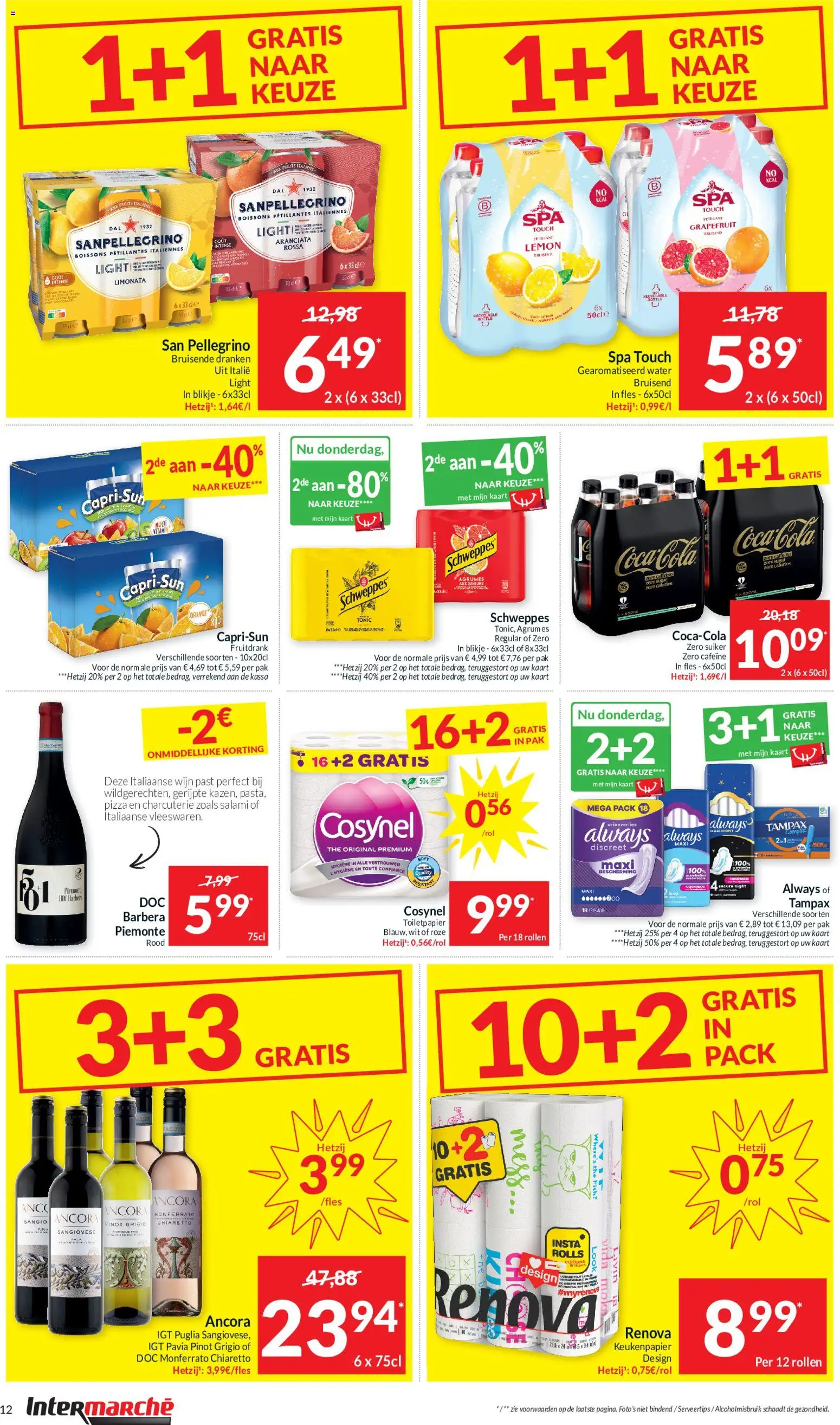 {H1} | Pagina: 12 | Producten: Pizza, Fles, Kaart, Keukenpapier