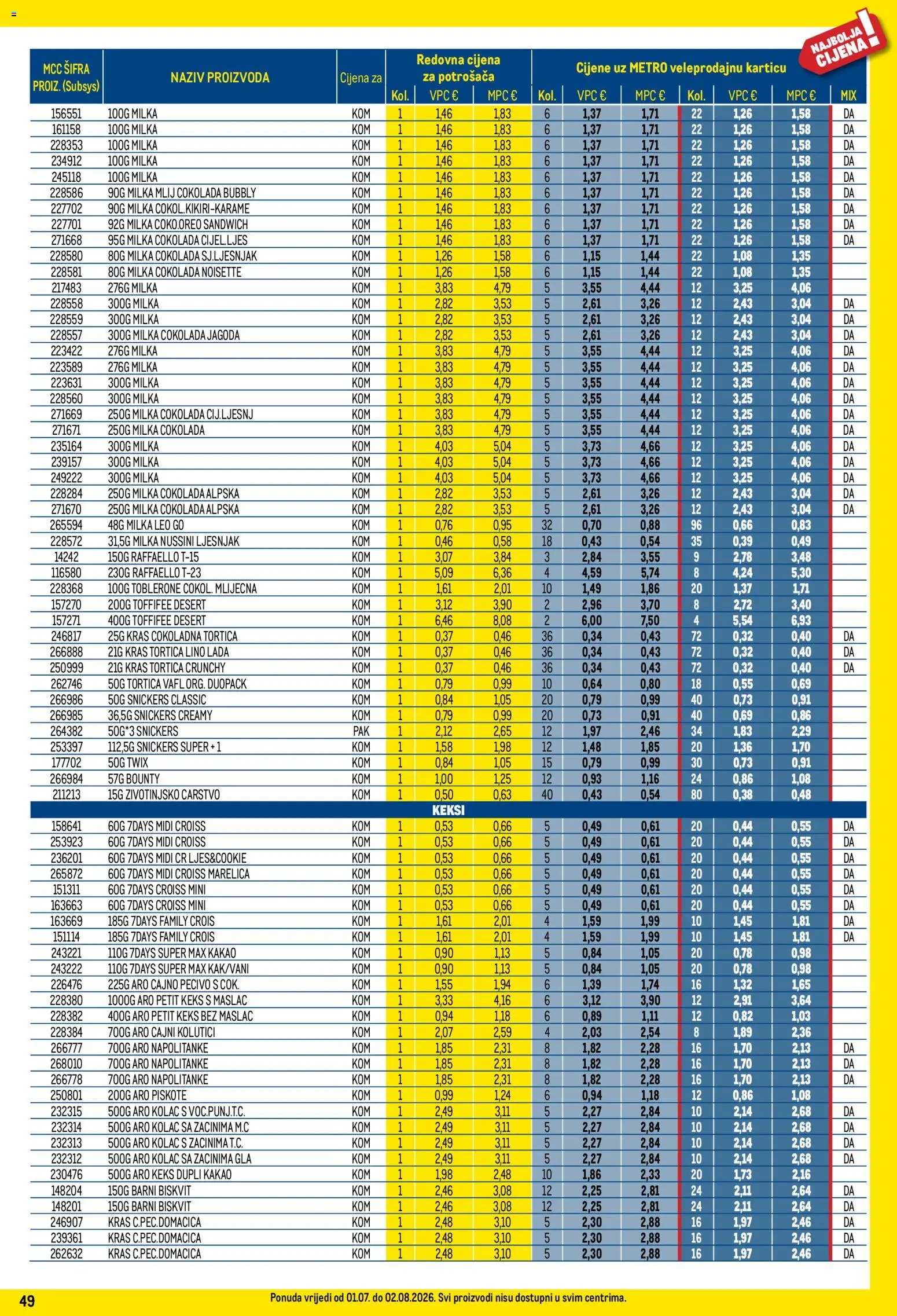 Metro katalog | vrijedi od 01.07.2026 | Stranica: 49 | Proizvodi: Lino Lada, Lješnjak, Napolitanke, Pecivo