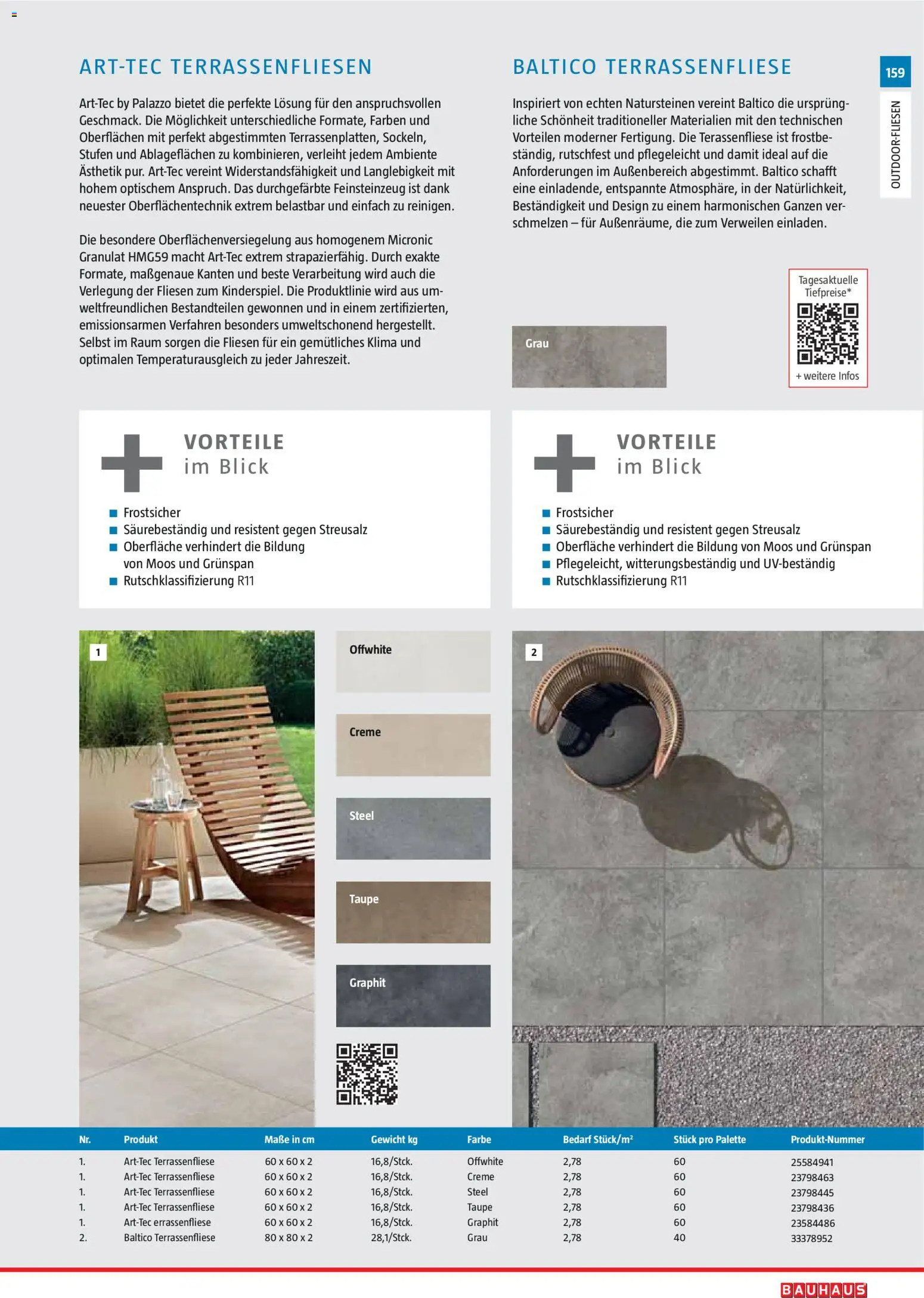 Bauhaus Gartenbaumaterialien 2026 – gültig ab 02.03.2026 | Seite: 159 | Produkte: Gewicht, Creme