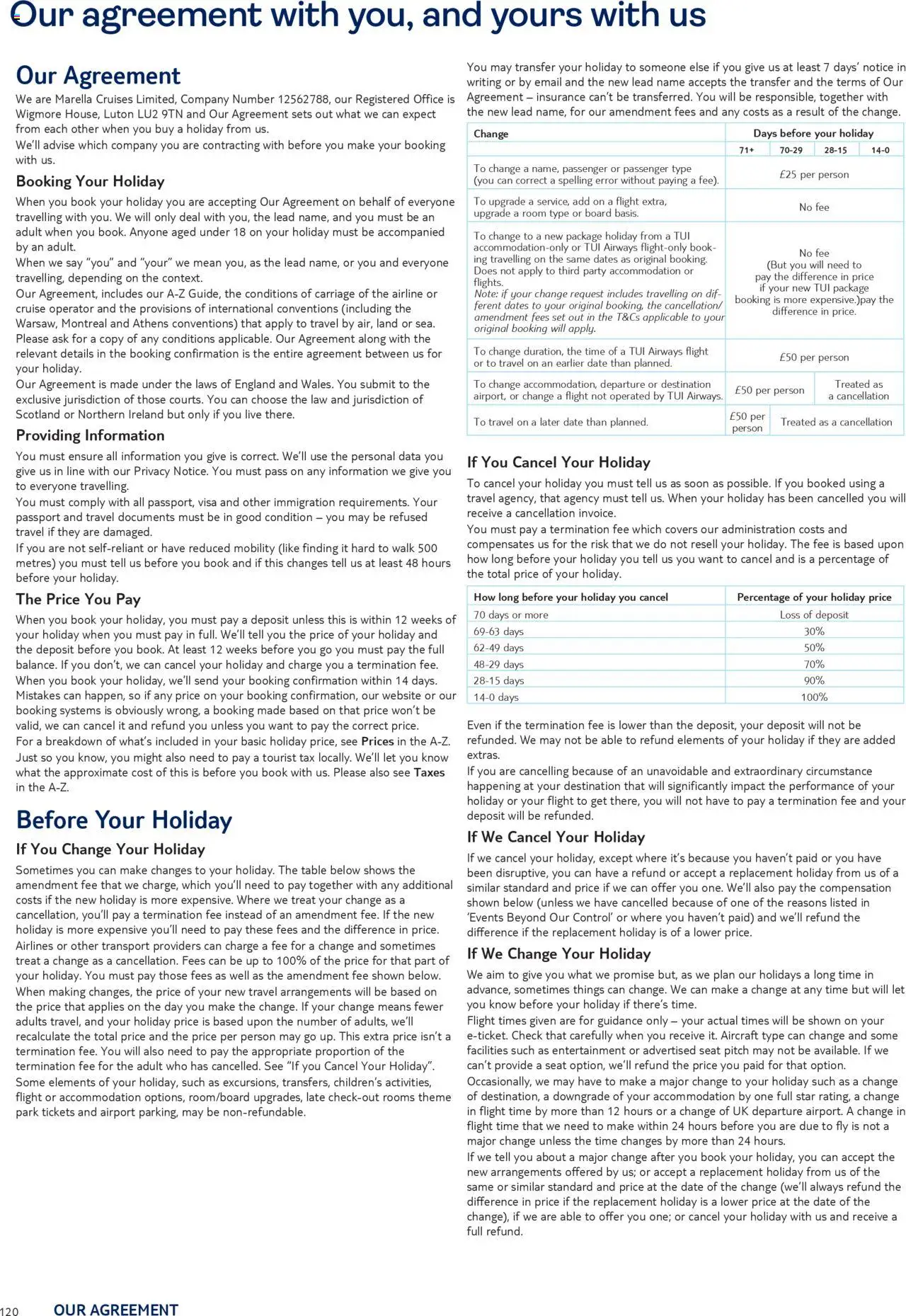 {H1} | Page: 120 | Products: Table