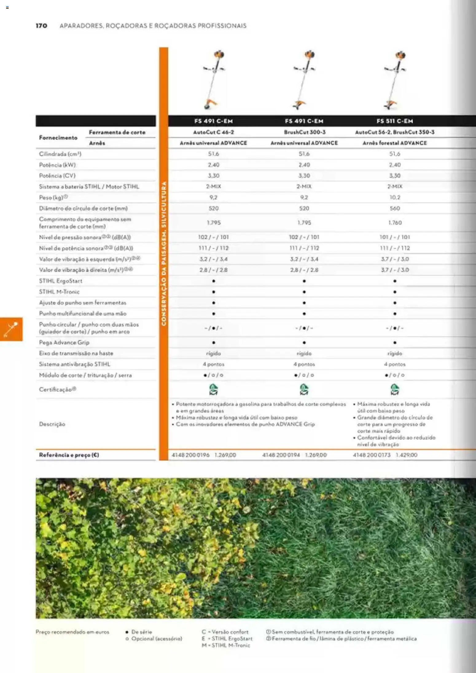 Stihl Catálogo │ válido de 07/09/2026 | Página: 170 | Produtos: Ferramentas, Bateria