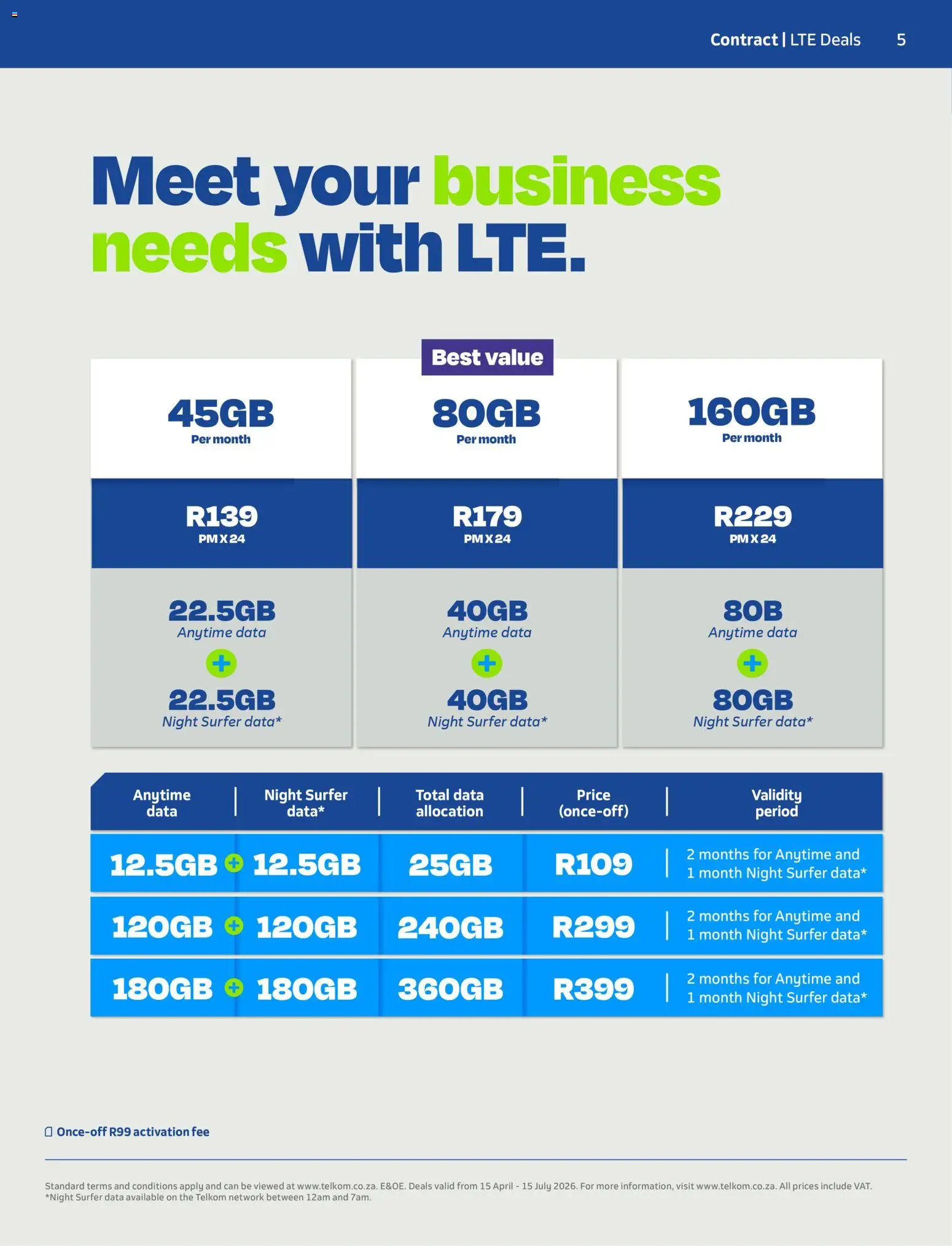 New Telkom catalogue – valid from 15.04.2026 | Page: 5 | Products: Data