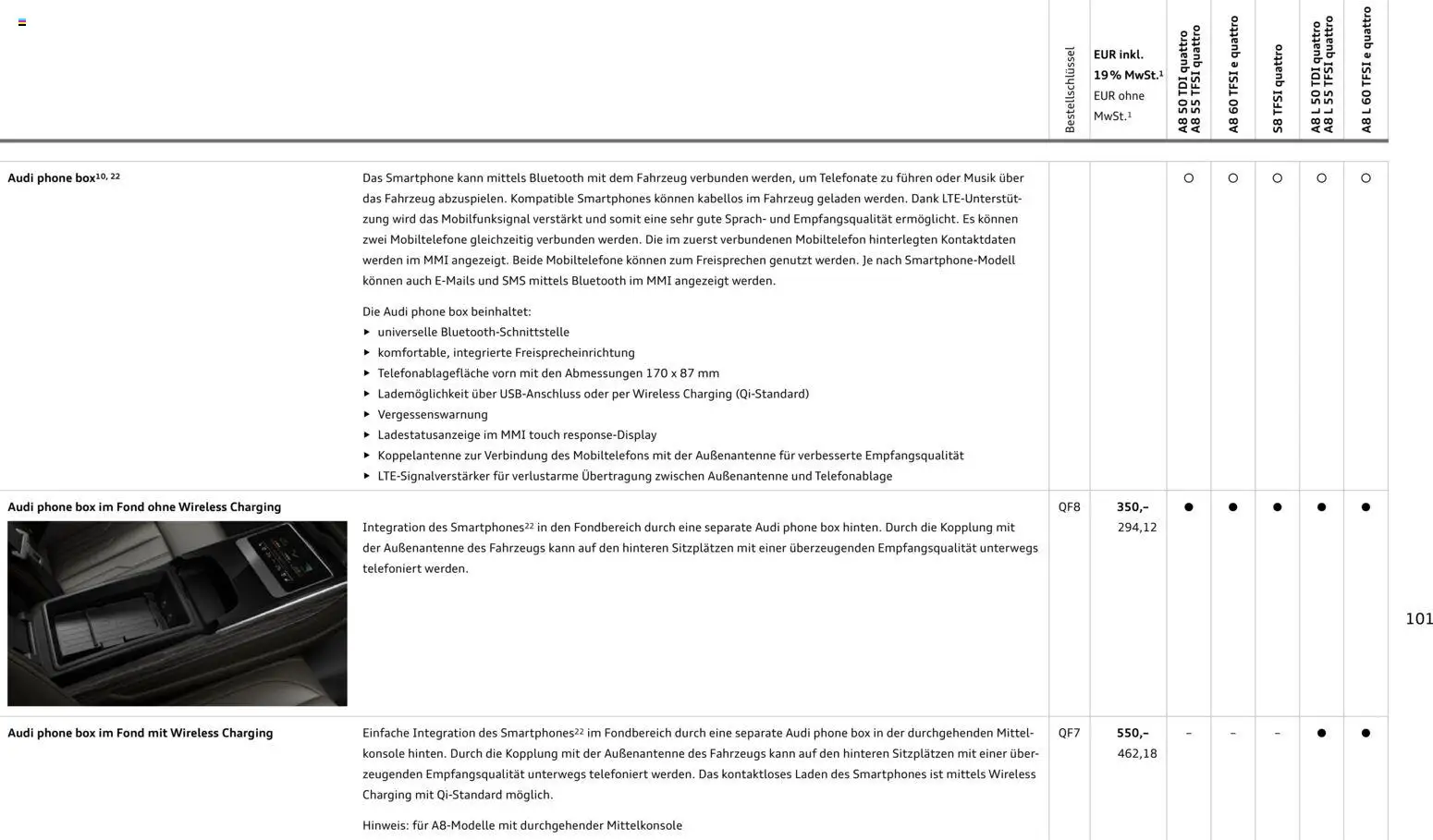 Audi A8 – gültig ab 28.10.2025 | Seite: 101 | Produkte: Lautsprecher, Soundsystem