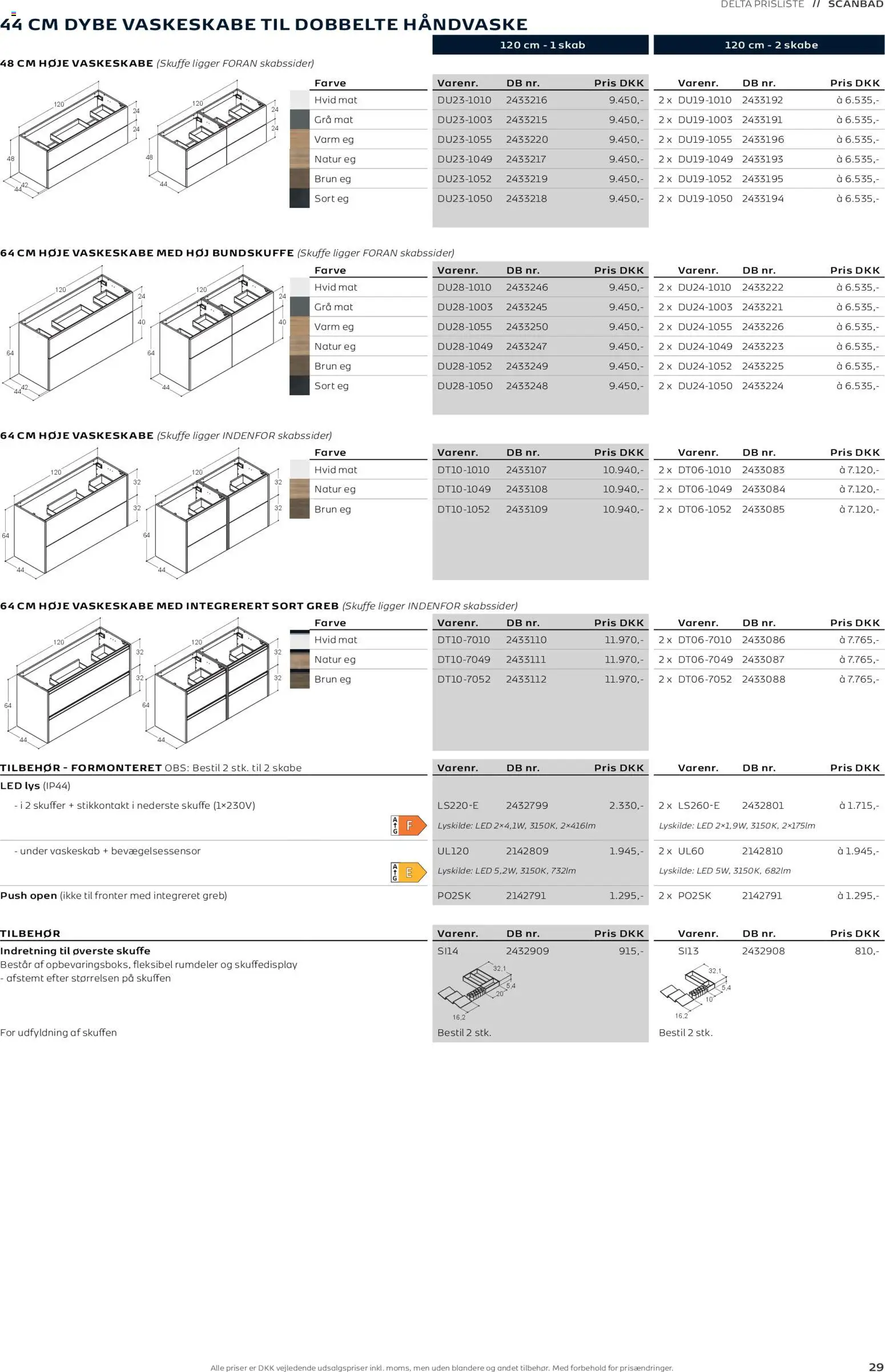 Bauhaus tilbudsavis – gyldig fra 01.01.2026 | Side: 29