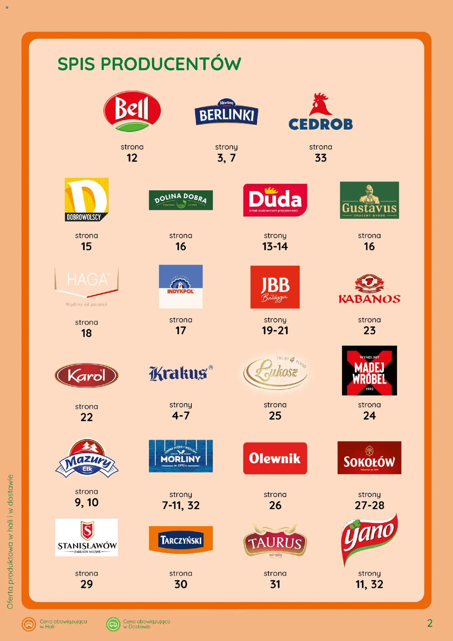 Eurocash gazetka - Katalog Wędlin od 03.09.2026 | Strona: 2 | Produkty: Mięso, Bell, Berlinki, Wędliny