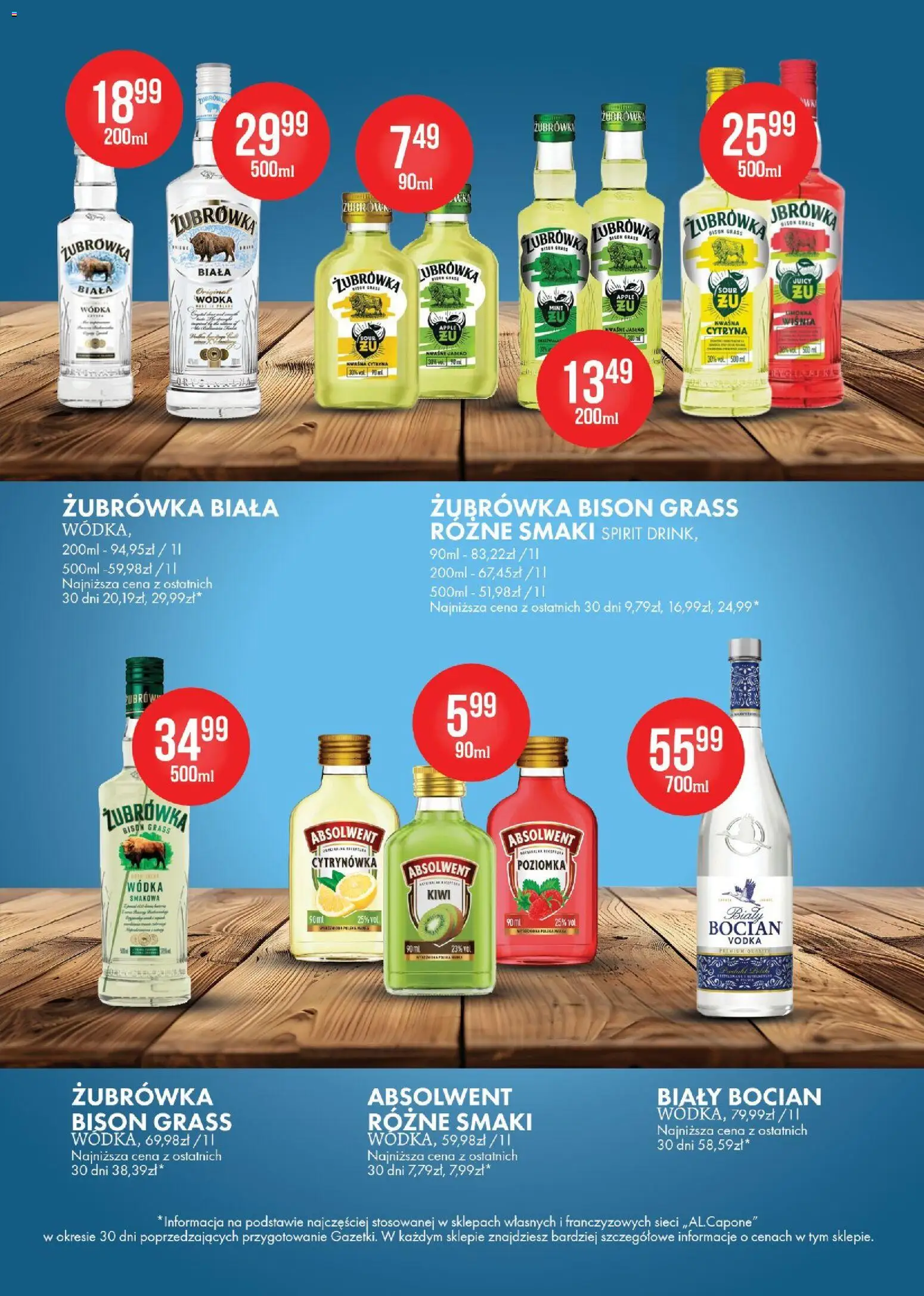 Al.Capone gazetka od 07.09.2026 | Strona: 18 | Produkty: Cytryna, Kiwi, Wódka, Biały Bocian