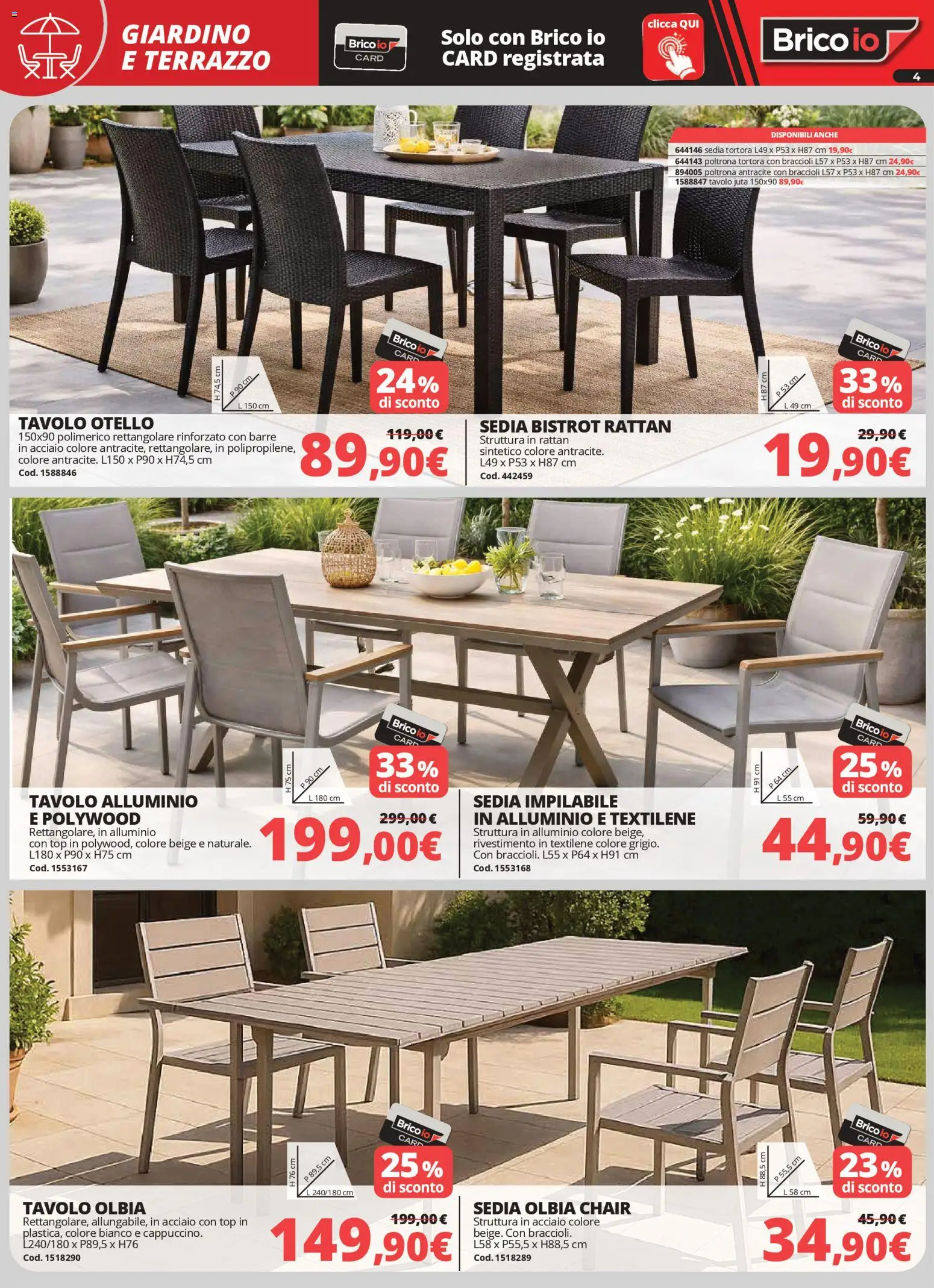 Volantino Brico io del 02.04.2026 | Pagina: 4 | Prodotti: Top, Alluminio, Poltrona, Tavolo