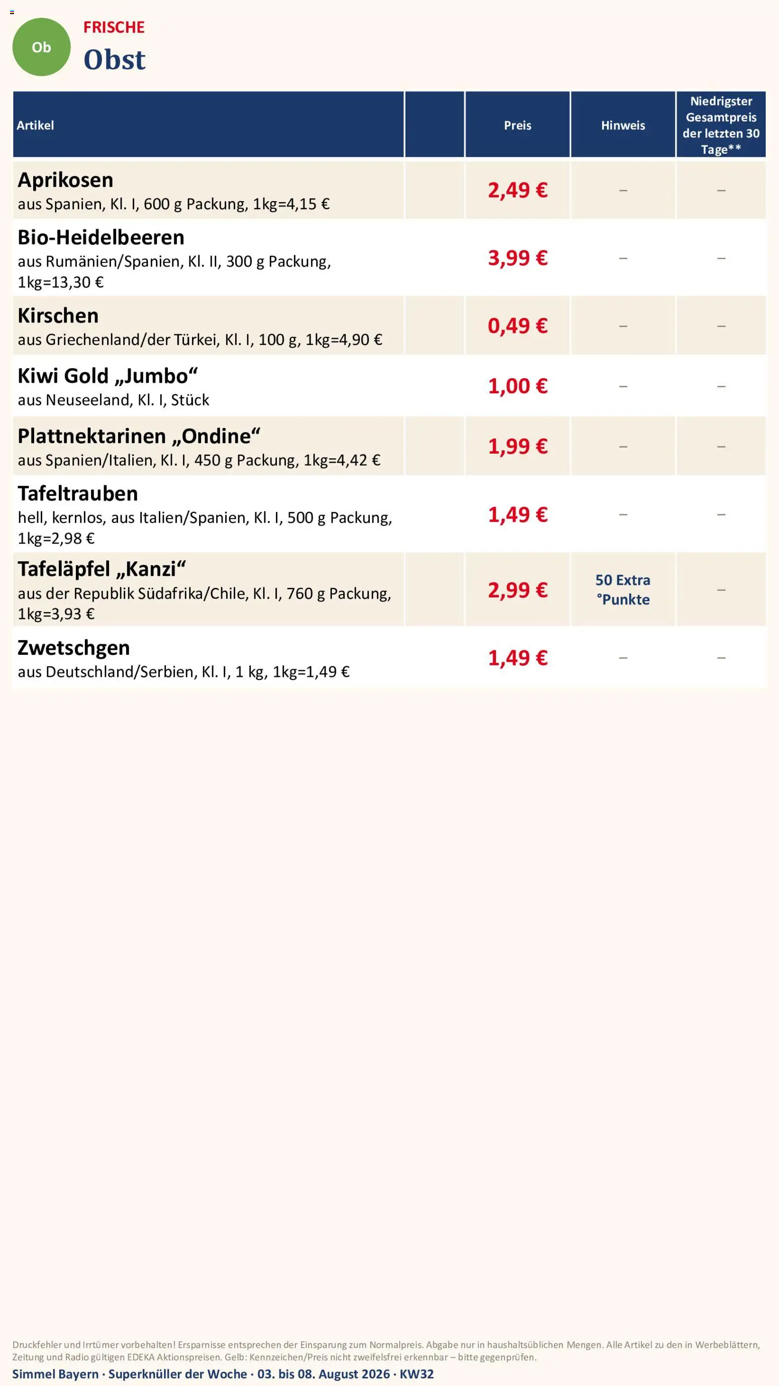 Simmel Bayern – gültig ab 03.08.2026 | Seite: 3 | Produkte: Zwetschgen, Obst, Kiwi, Radio