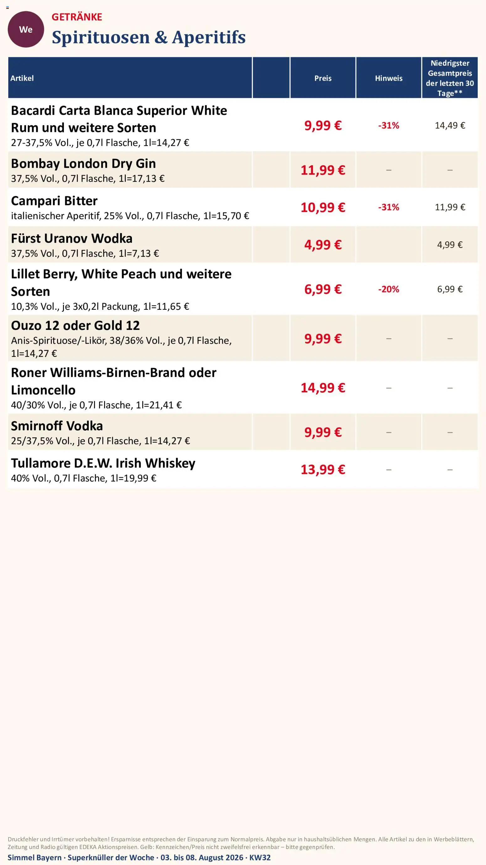 Simmel Bayern – gültig ab 03.08.2026 | Seite: 12 | Produkte: Bacardi, Lillet, Gin, Radio